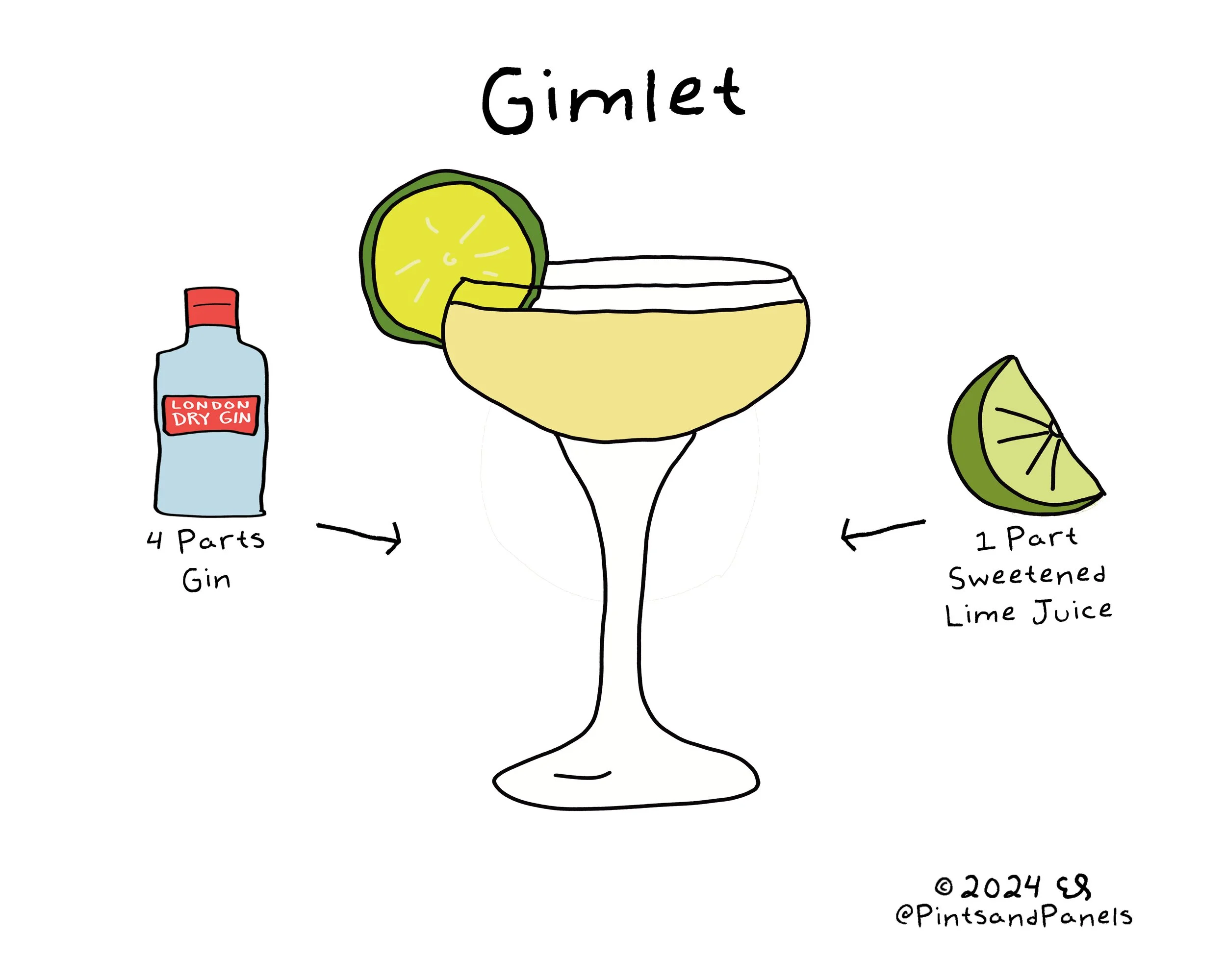 gimlet.jpg