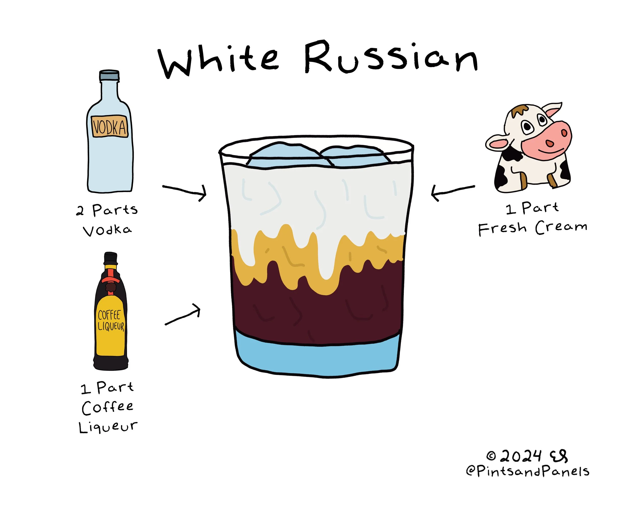 whiterussian.jpg