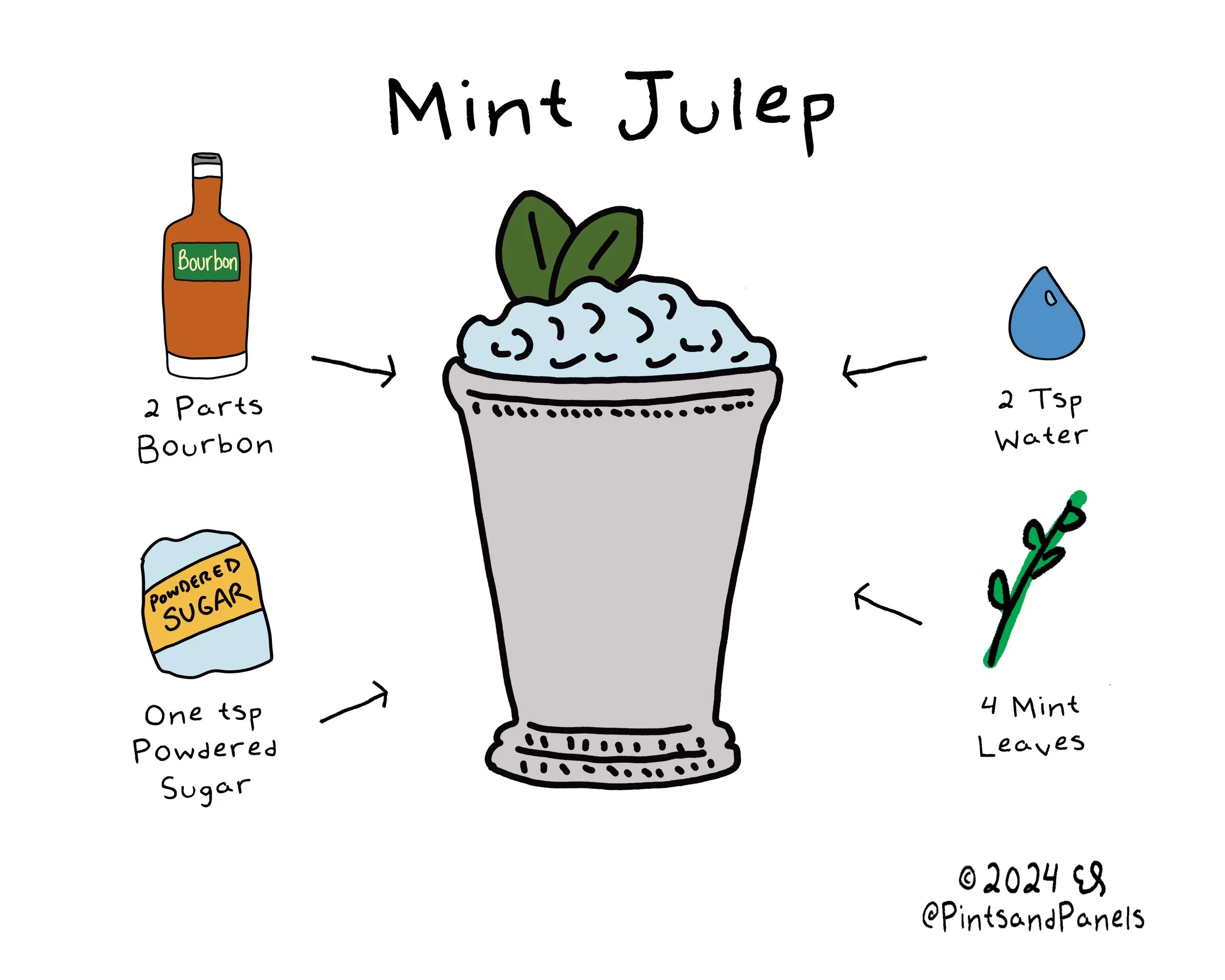 mintjulep.jpg