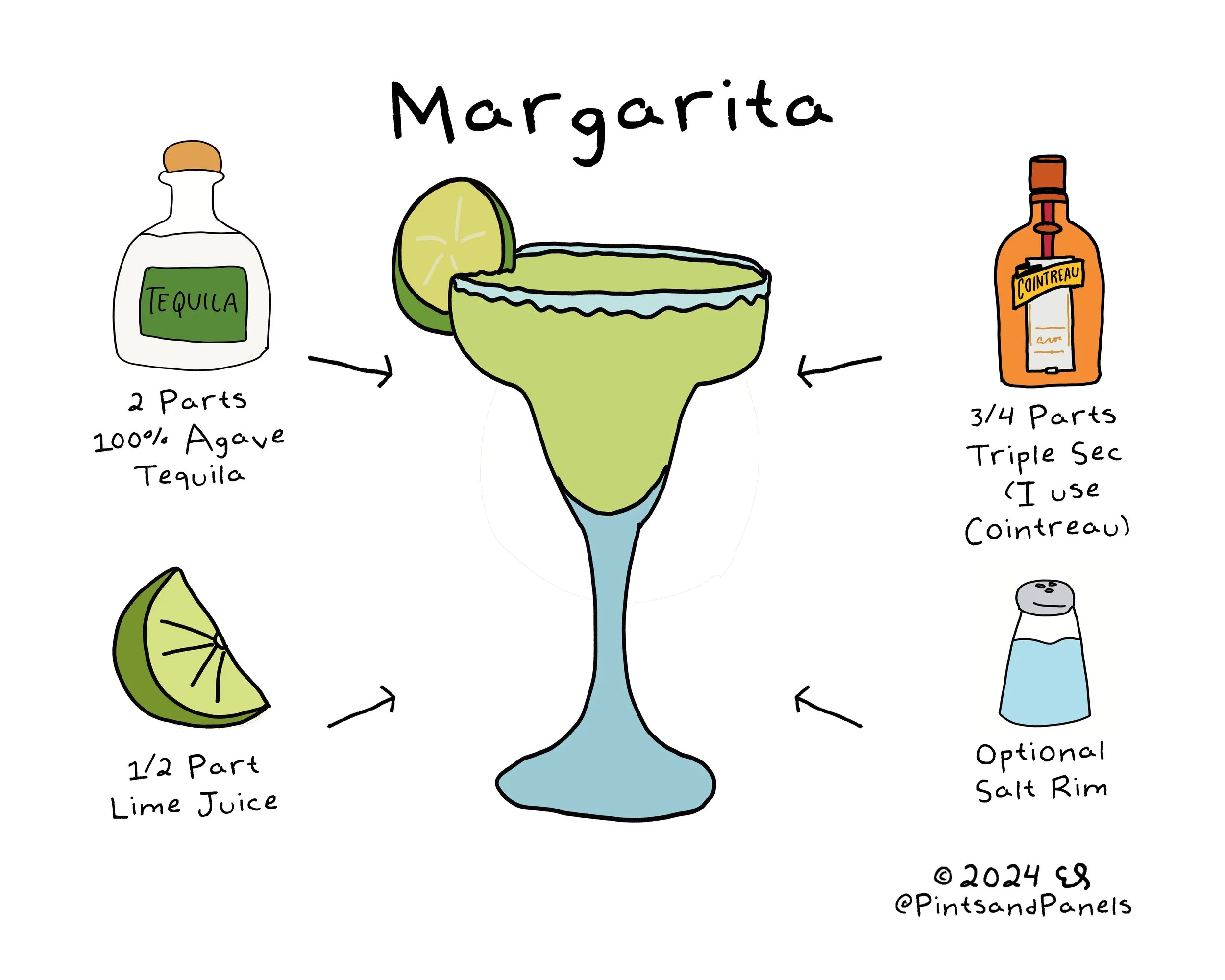 margarita.jpg