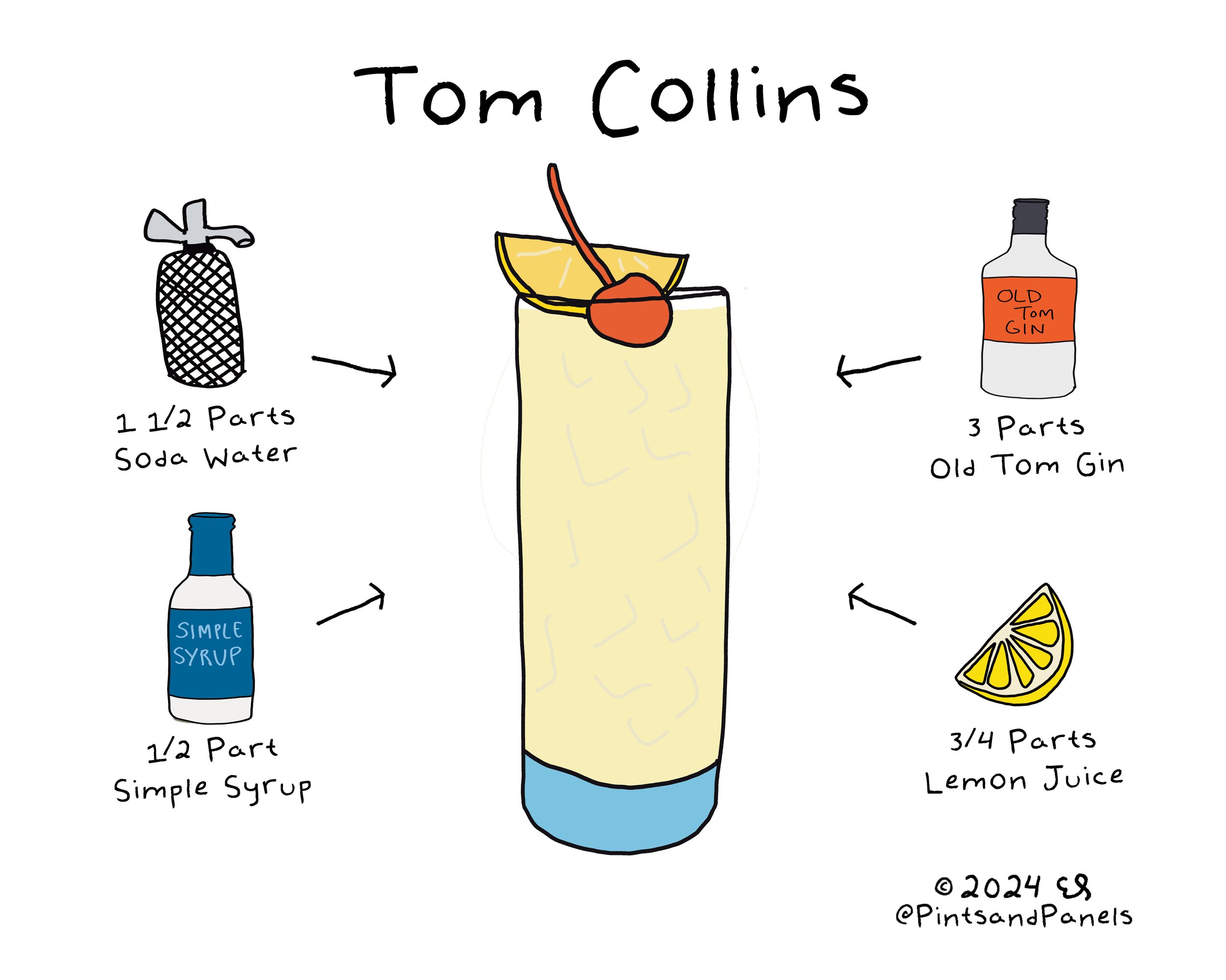 tomcollins.jpg