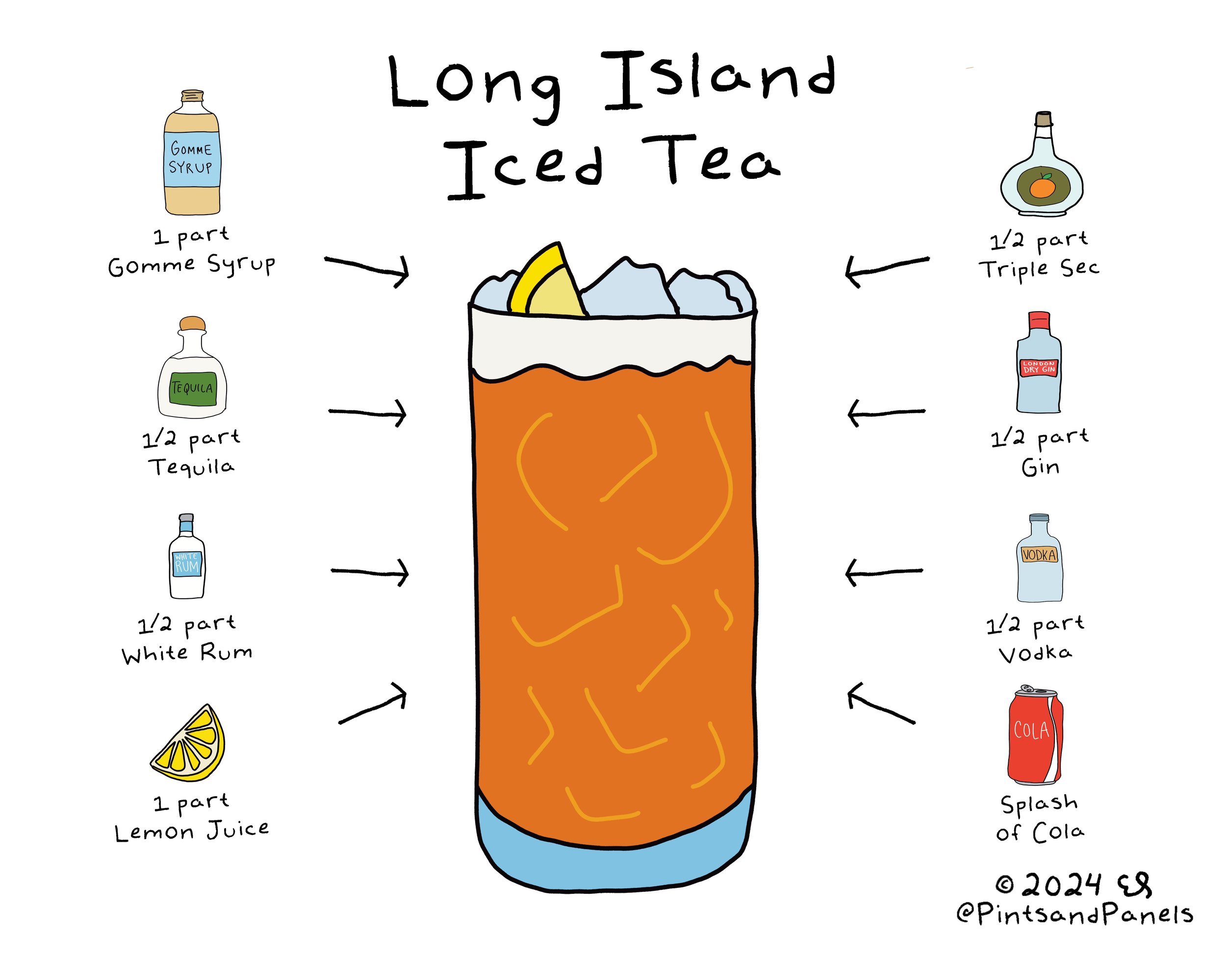 Longislandicedtea.jpg
