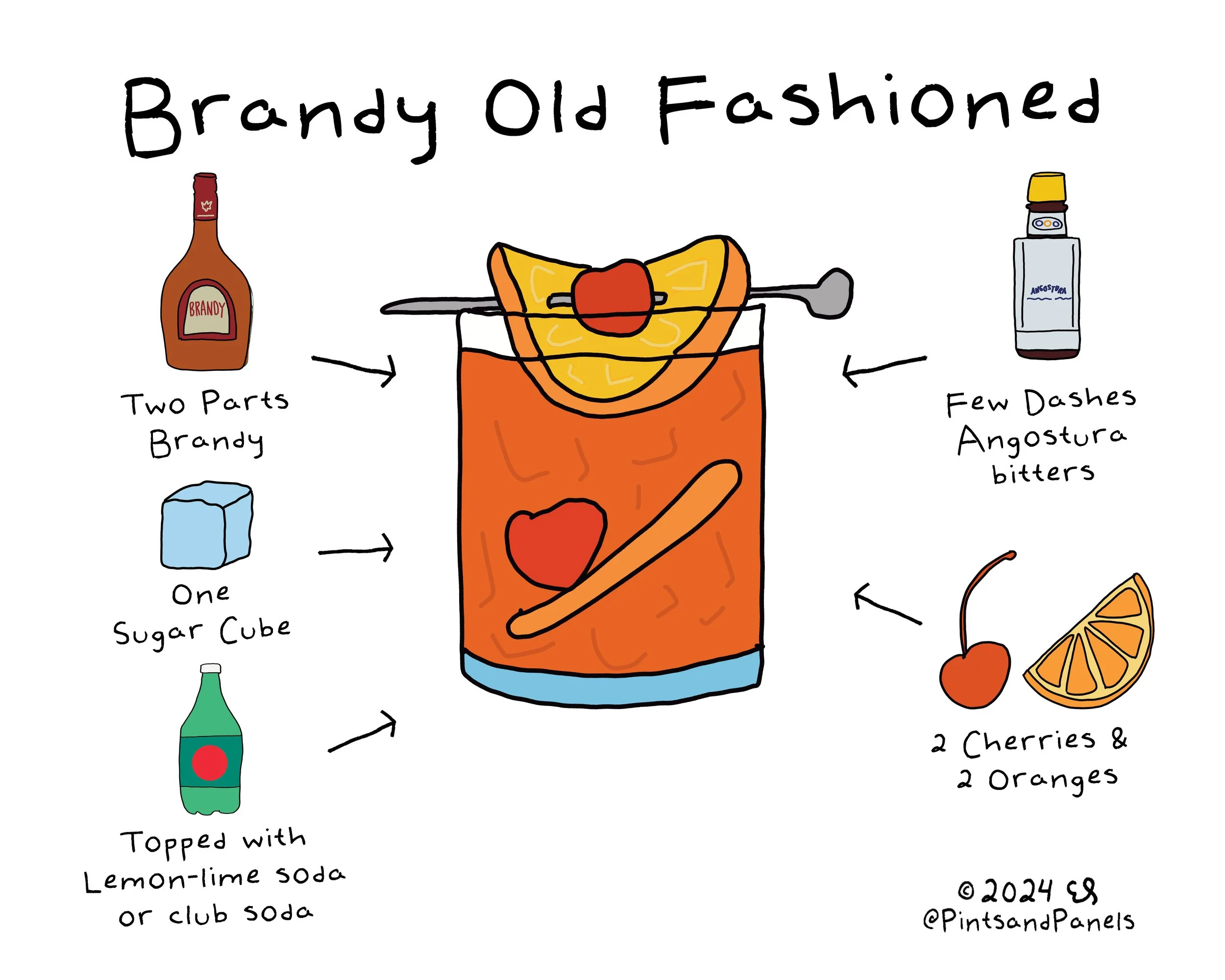 brandyoldfashioned.jpg