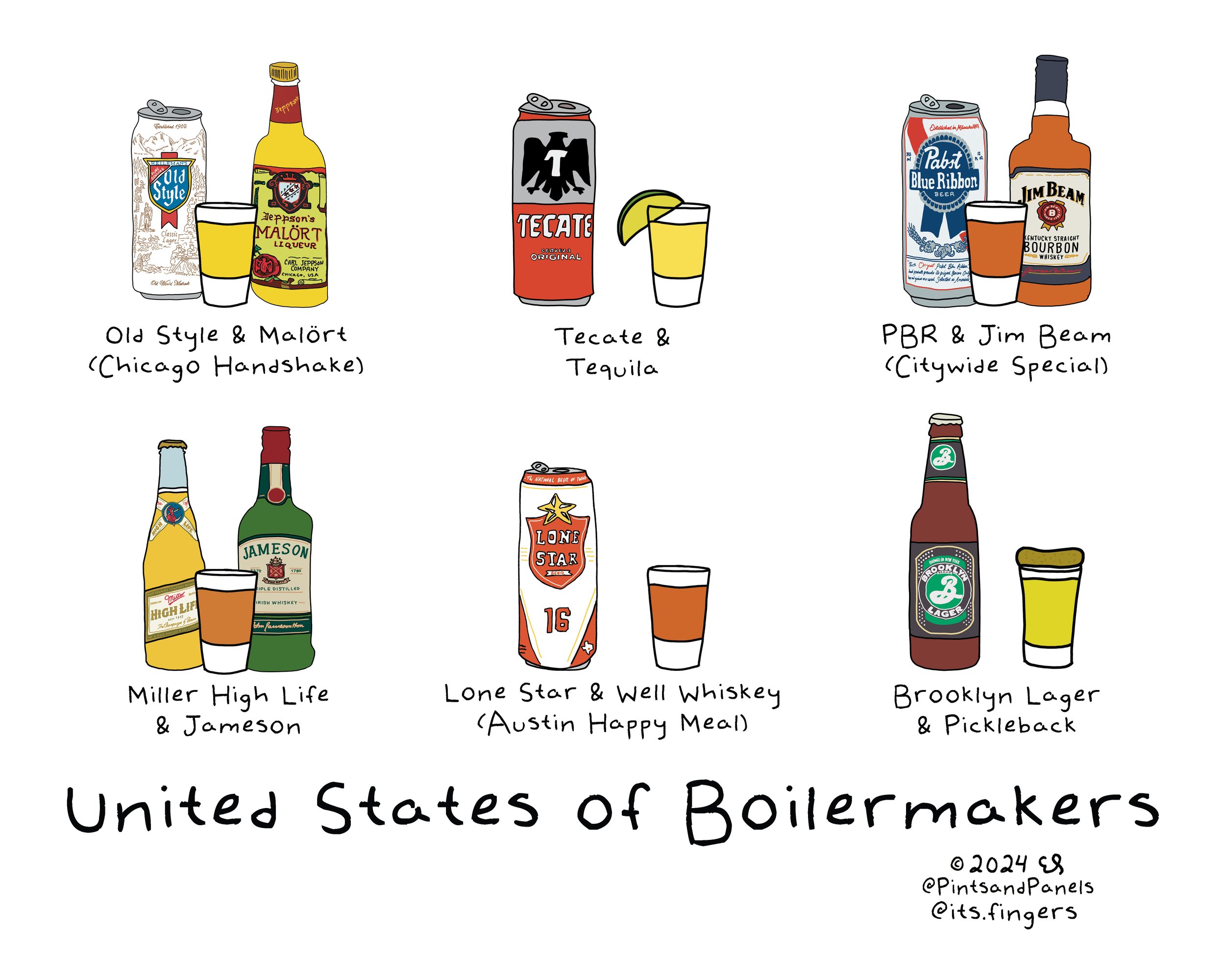boilermakers.jpg
