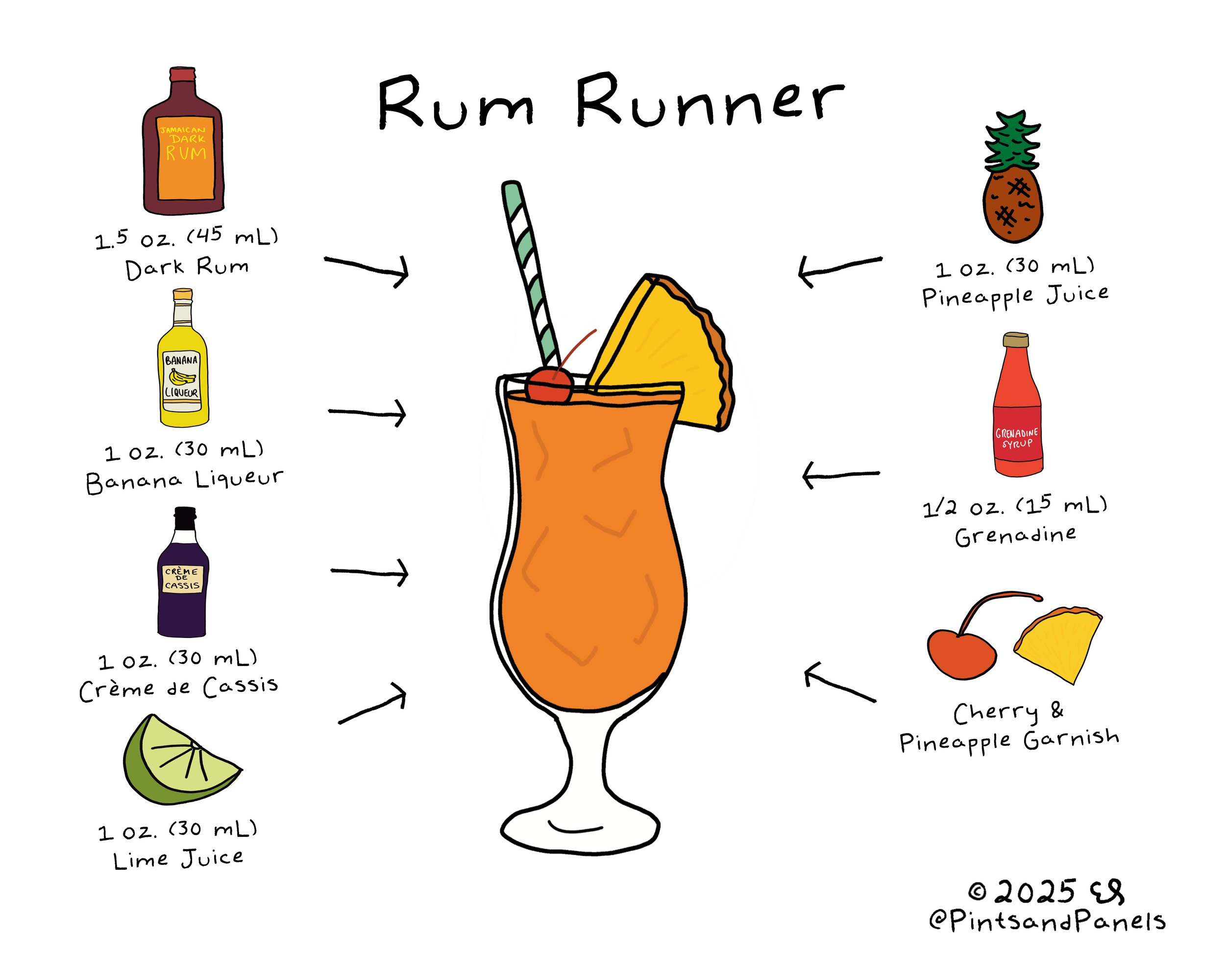 rumrunner.jpg