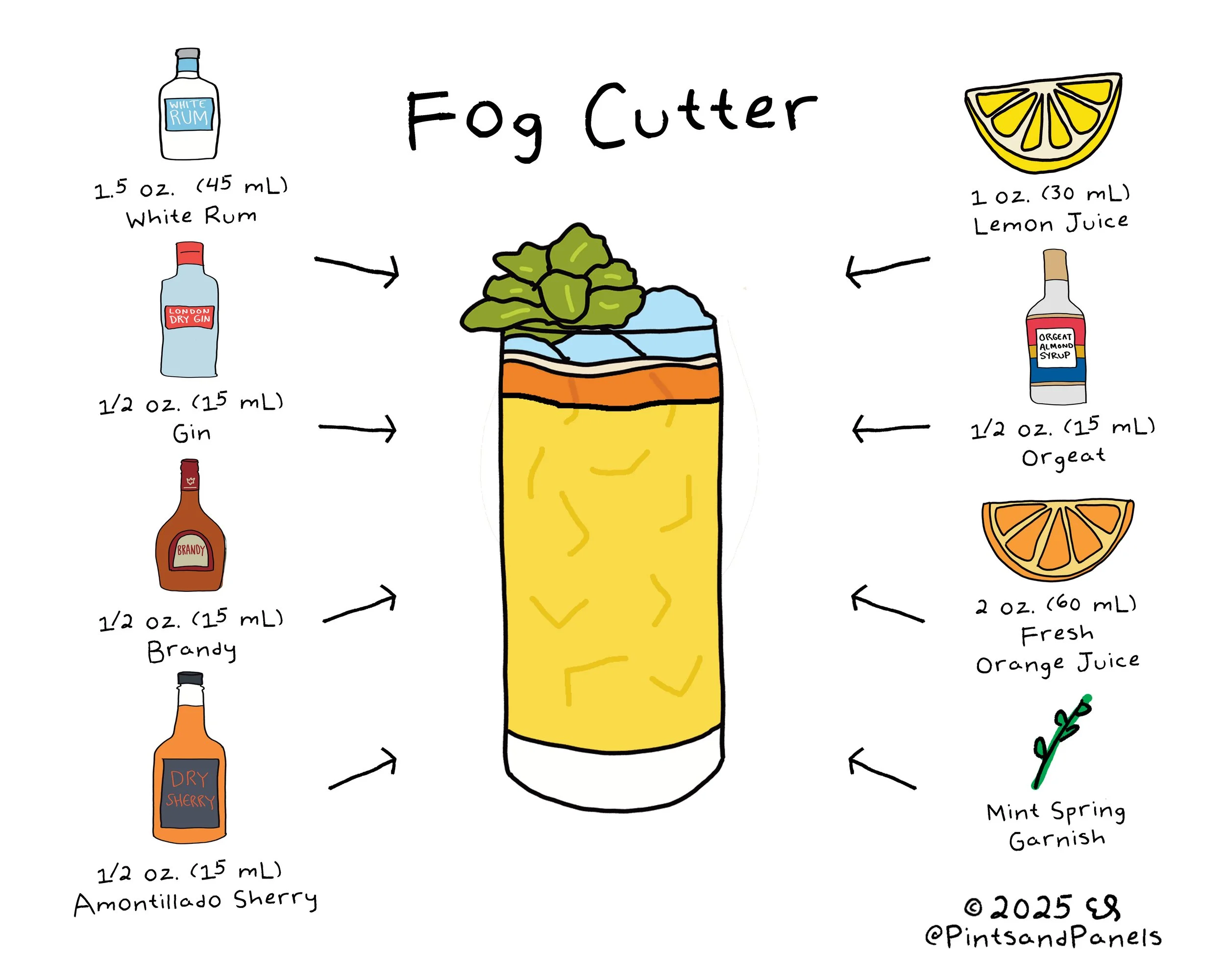 fogcutter.jpg
