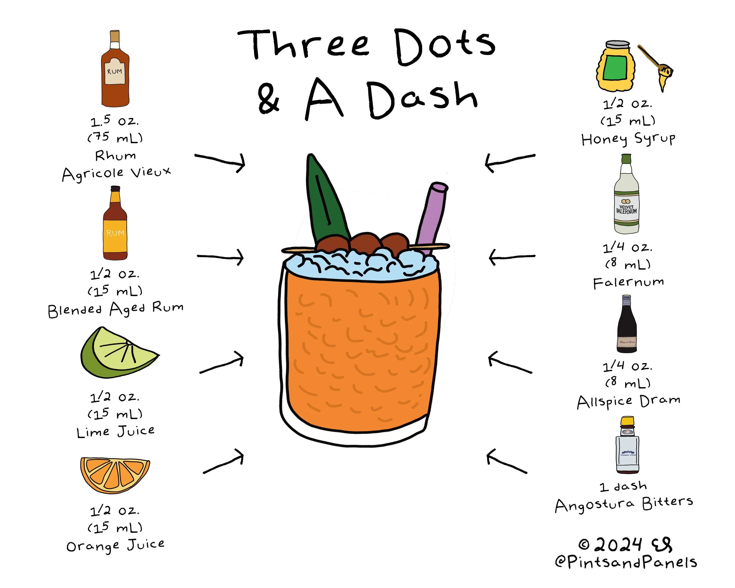 threedotsandadash.jpg