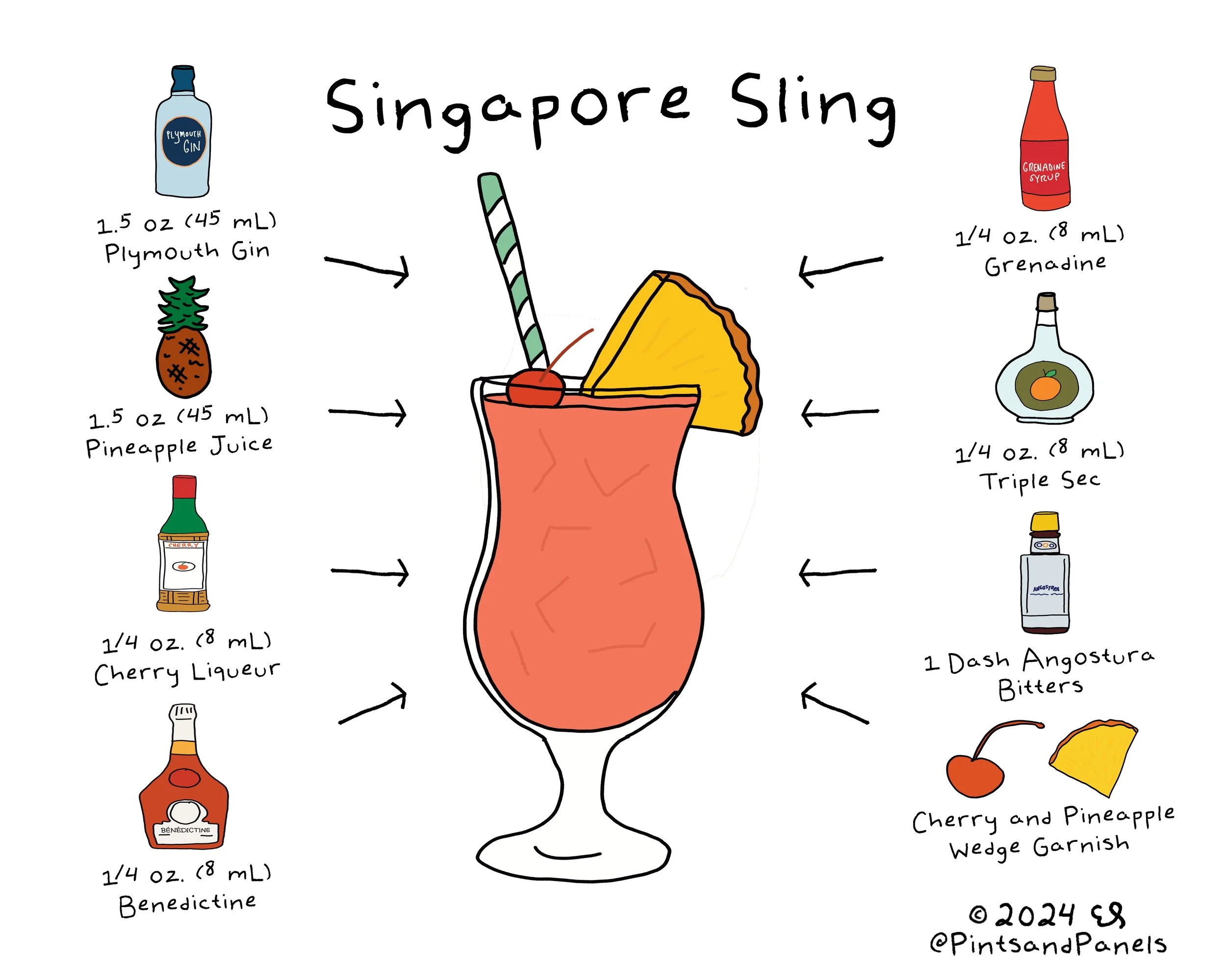 singaporesling.jpg