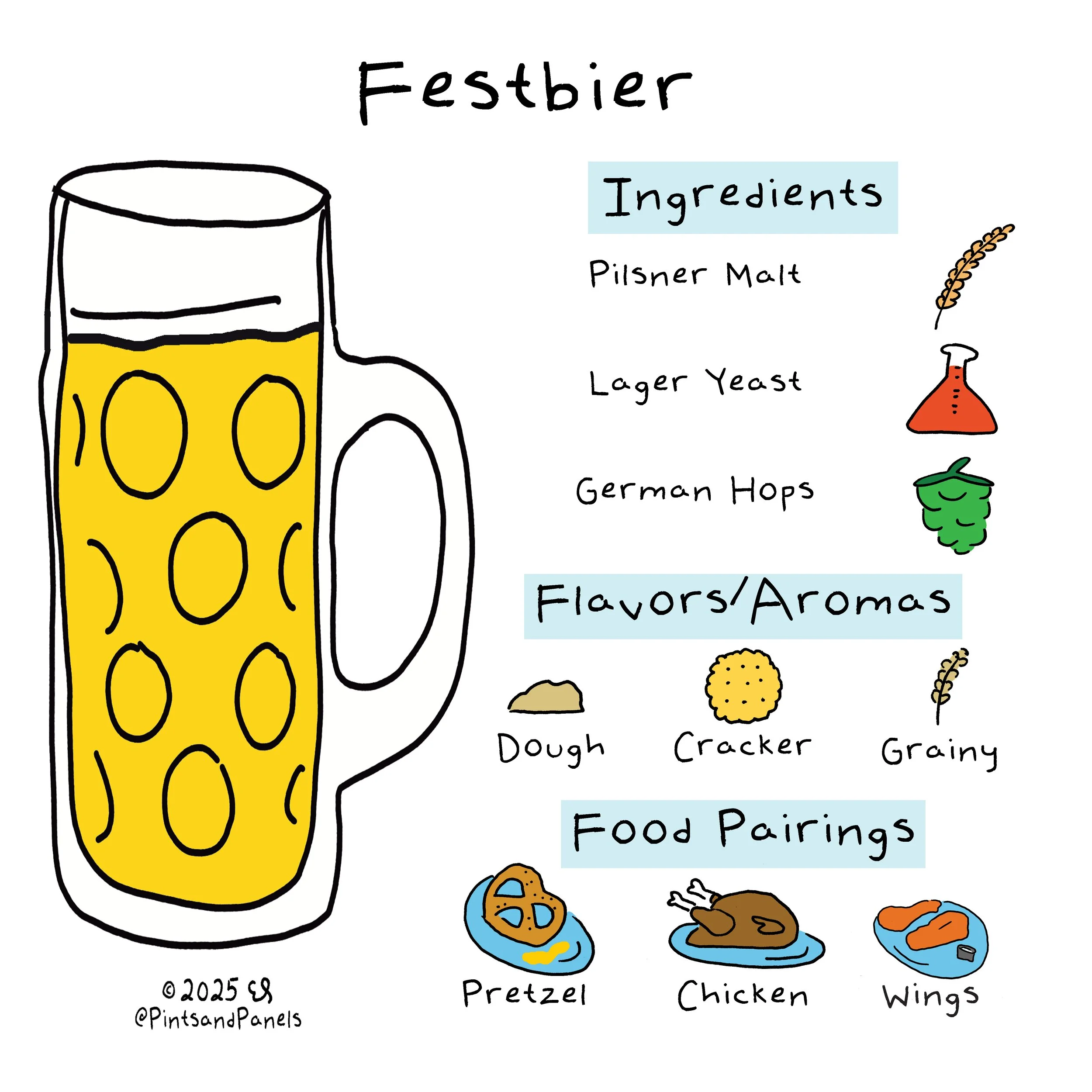 festbier-onesheet.jpg