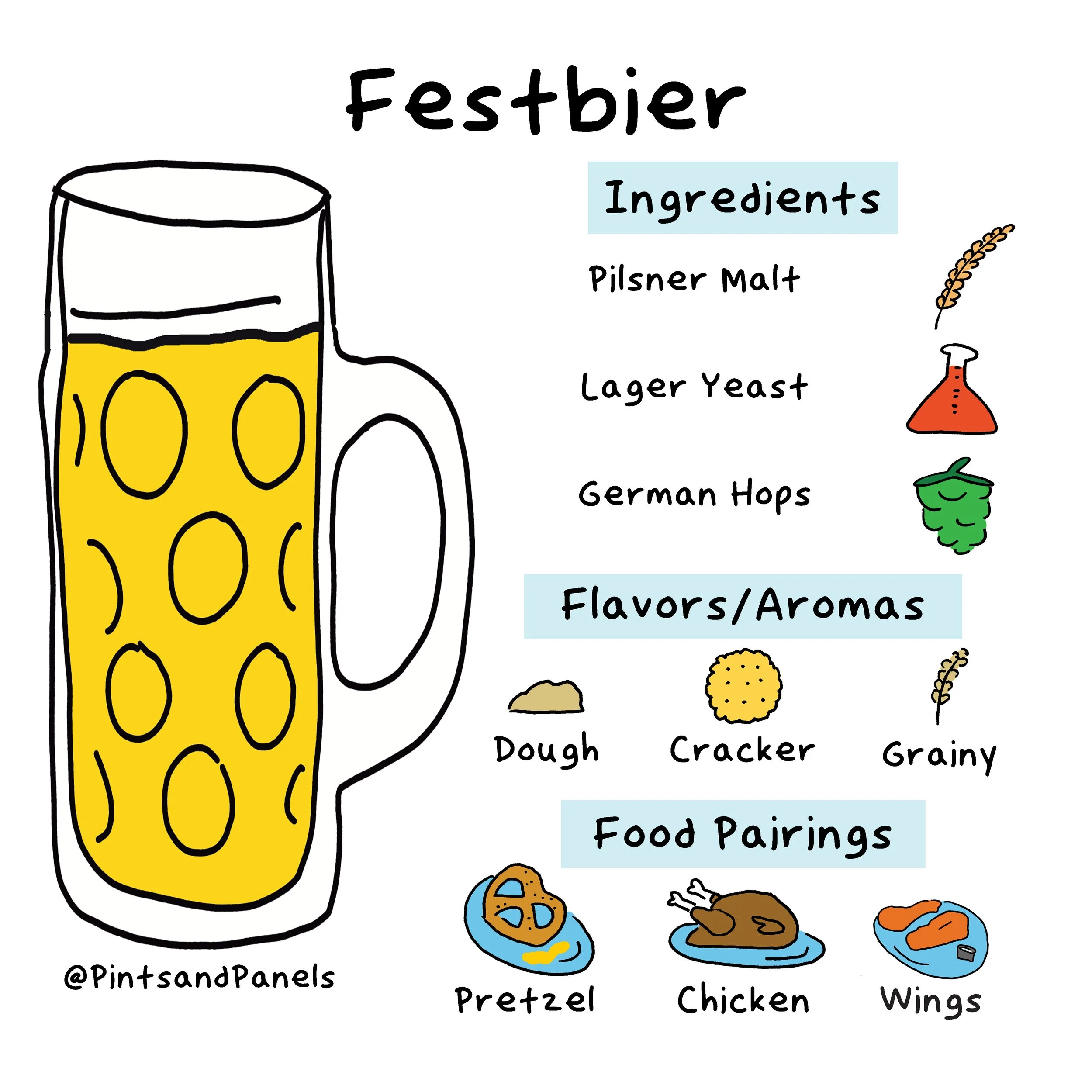 festbier-onesheet.jpg