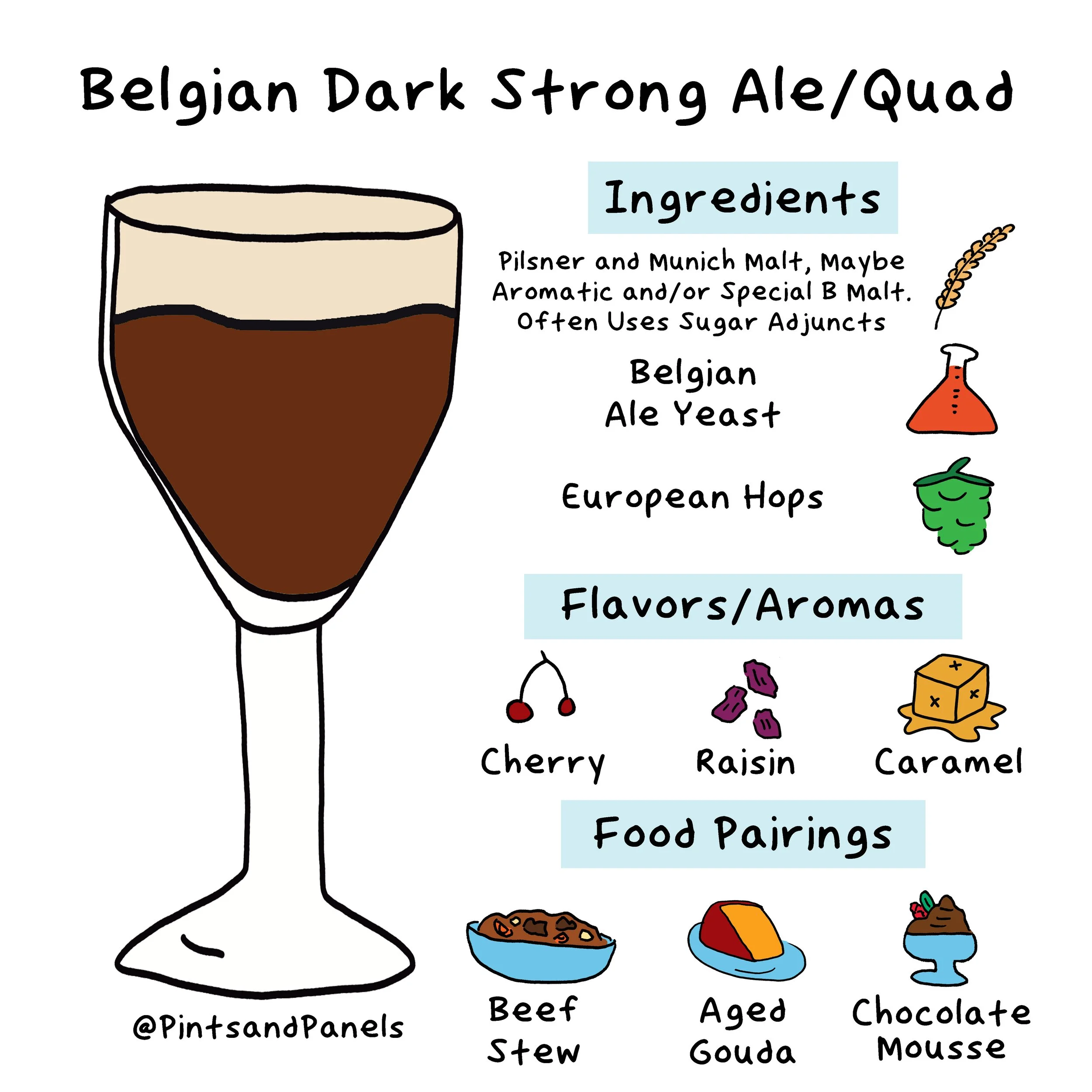 belgiandarkstrong-onesheet.jpg