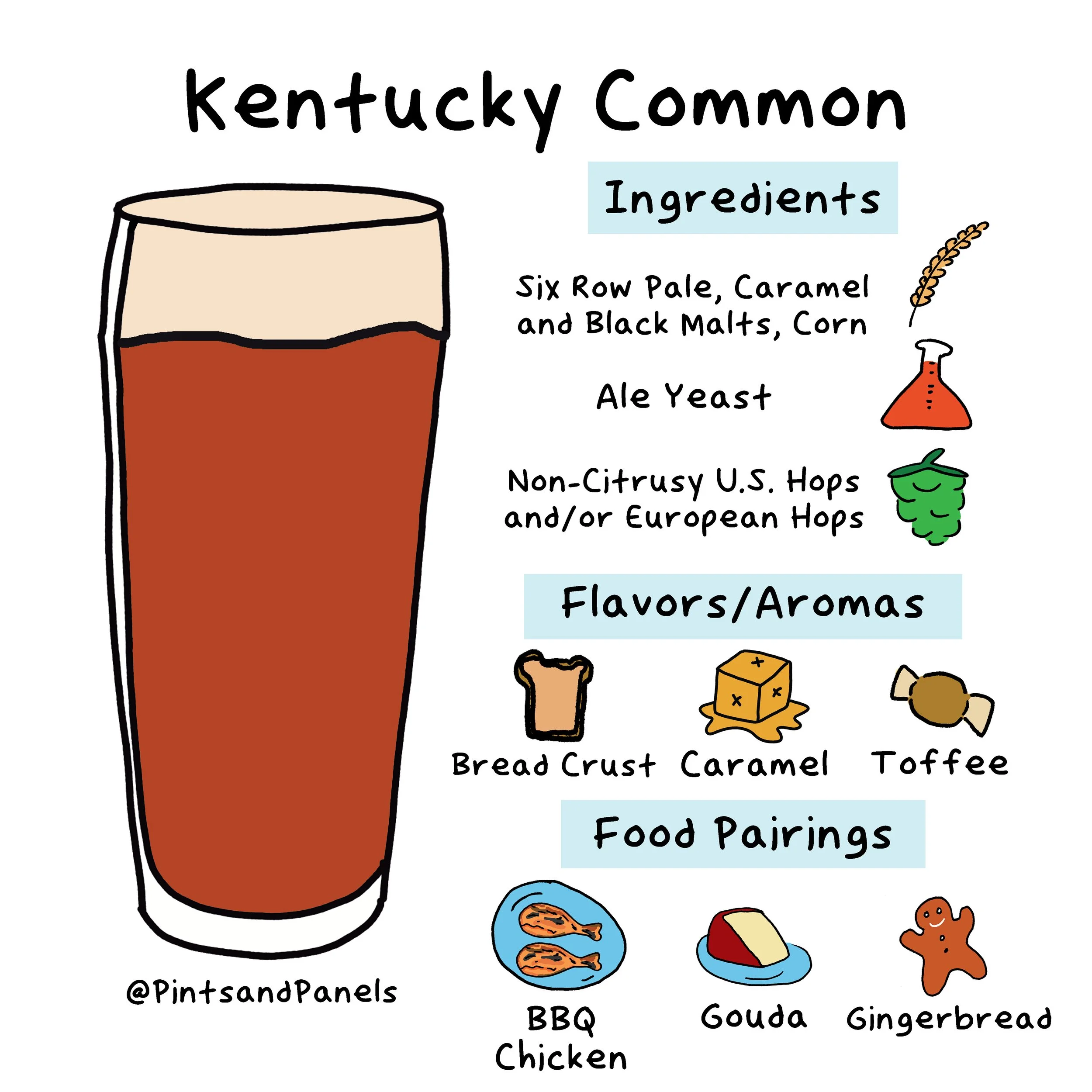 kentuckycommon-onesheet.jpg