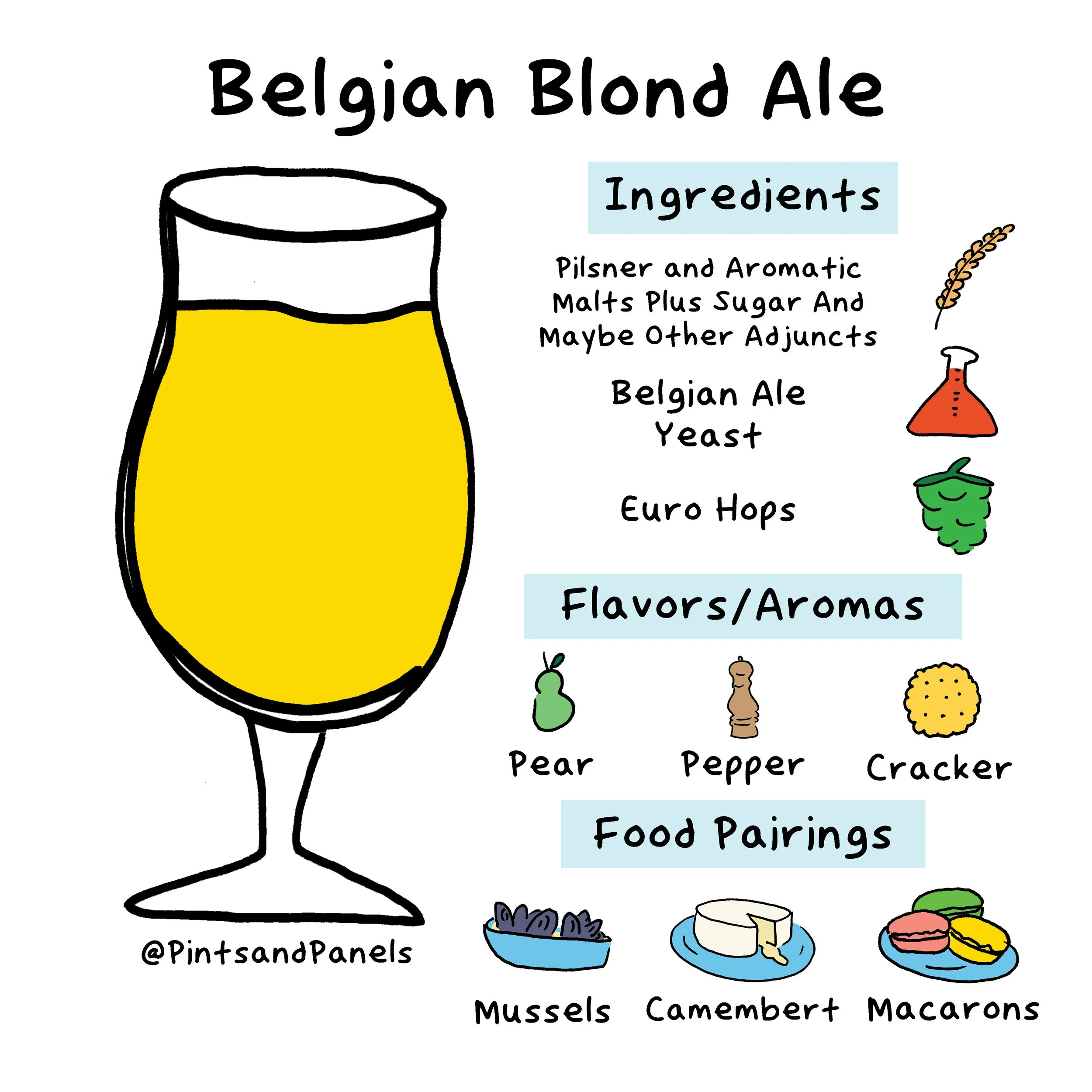belgianblondonesheet.jpg
