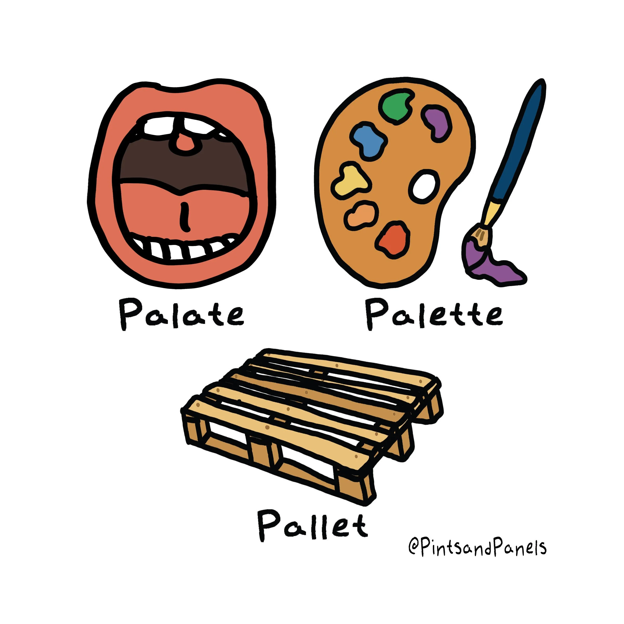 Pallet, Palate, Palette