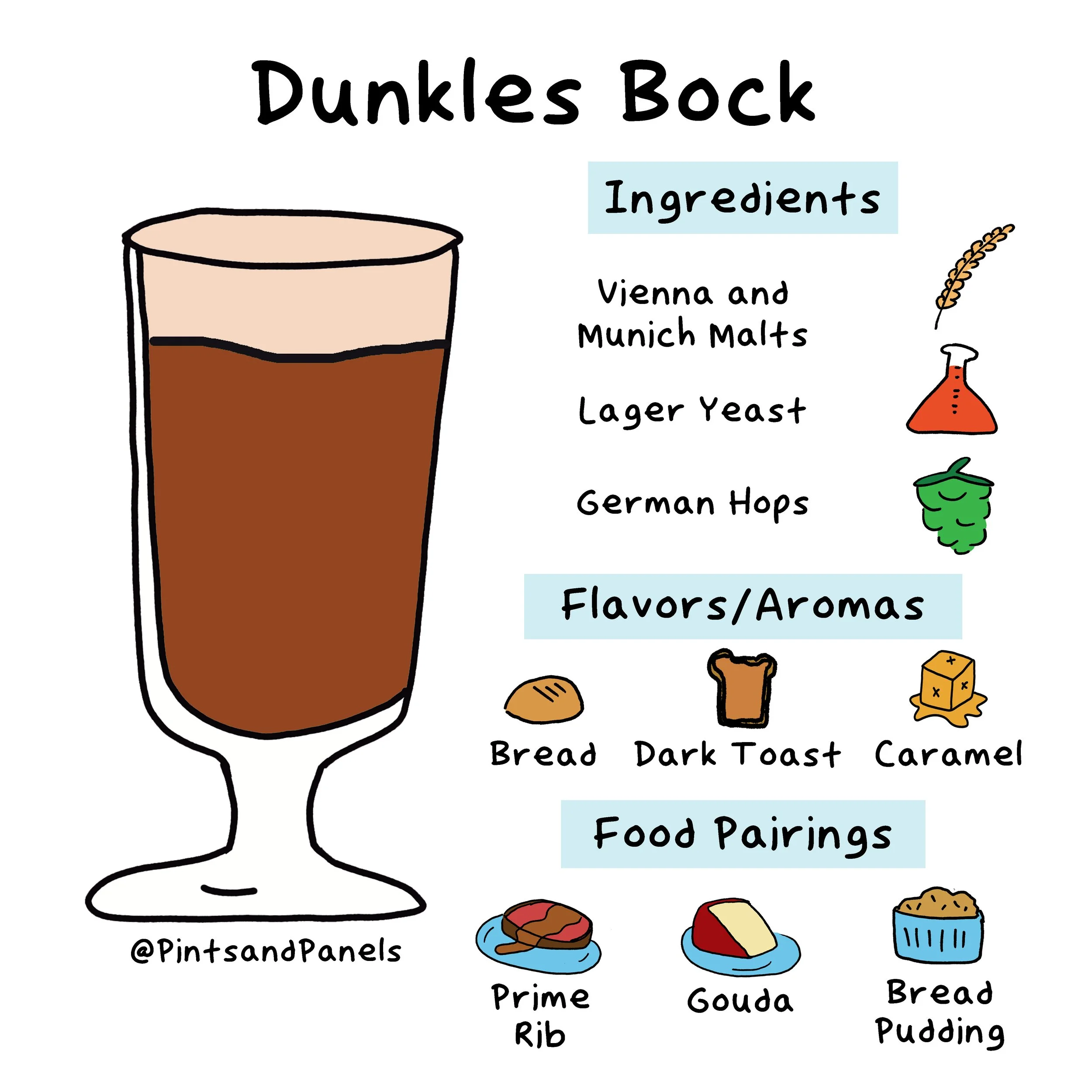dunklesbock-onesheet.jpg