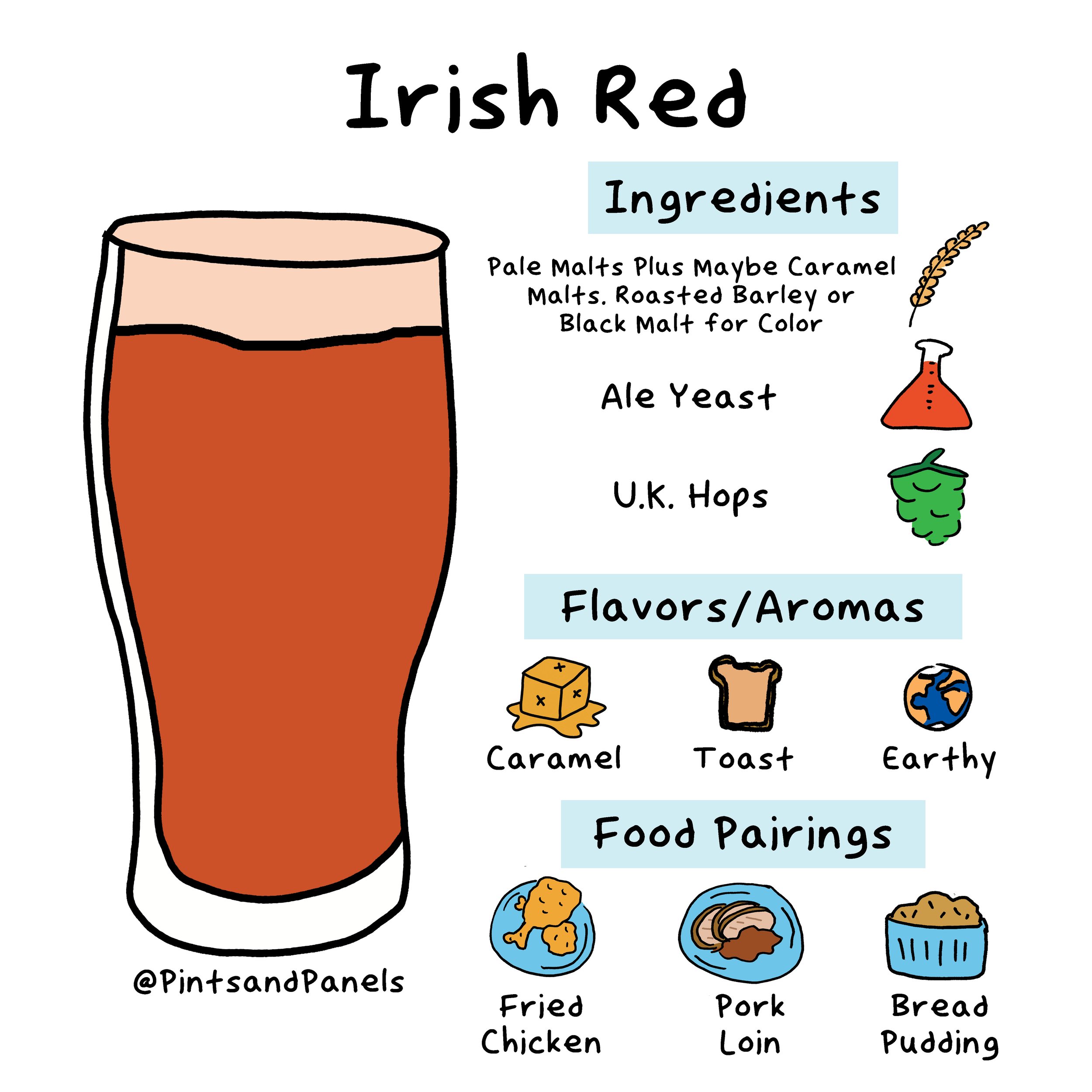 irishred-onesheet.jpg