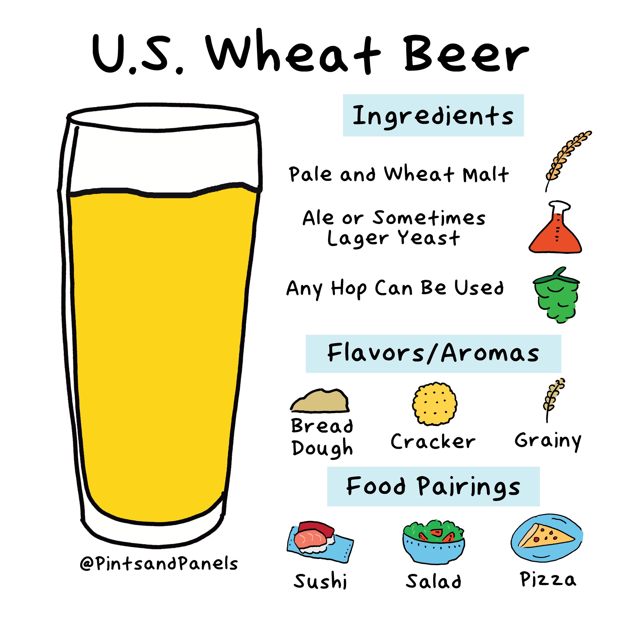 uswheatbeer.jpg