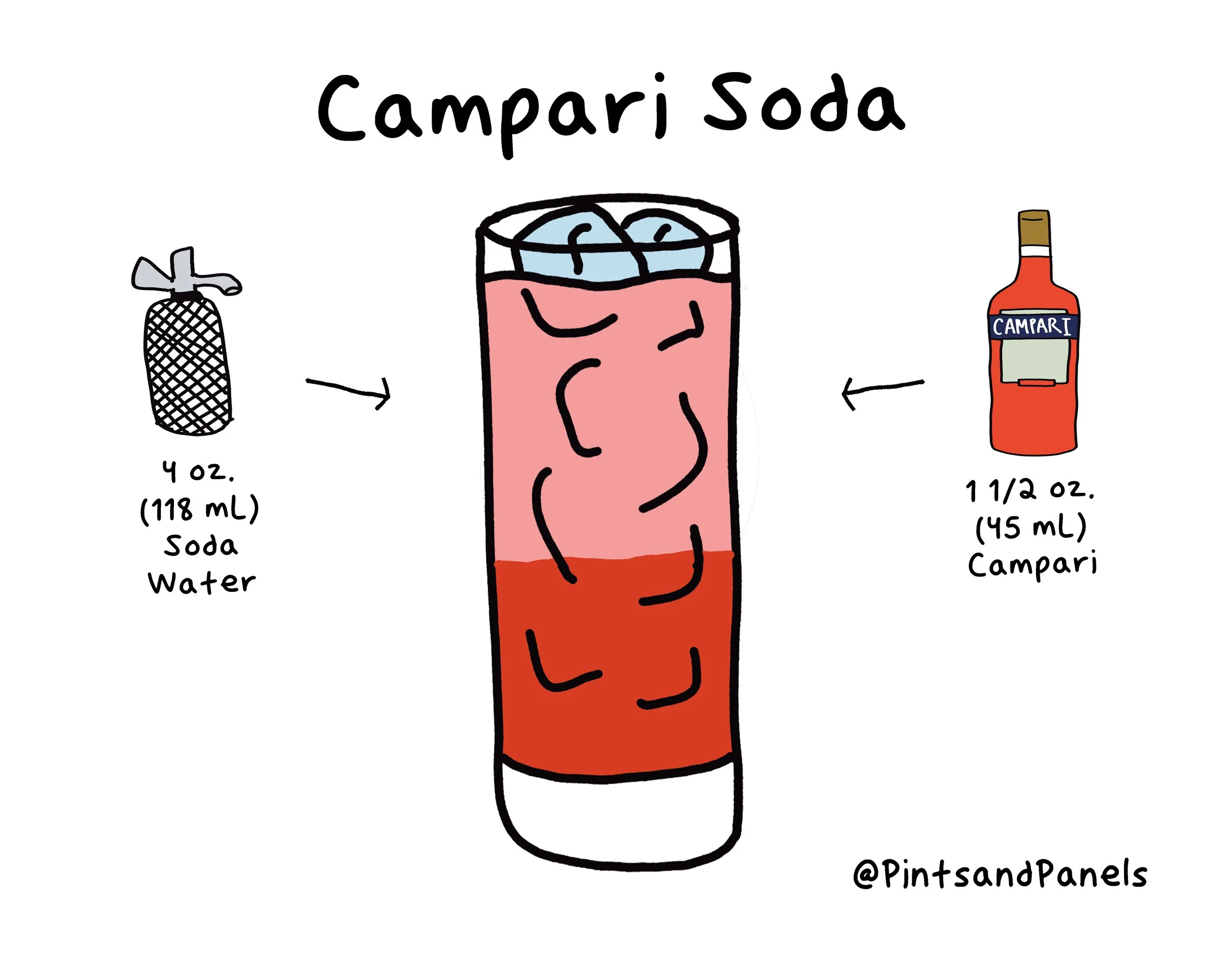 campariandsoda-cocktail.jpg