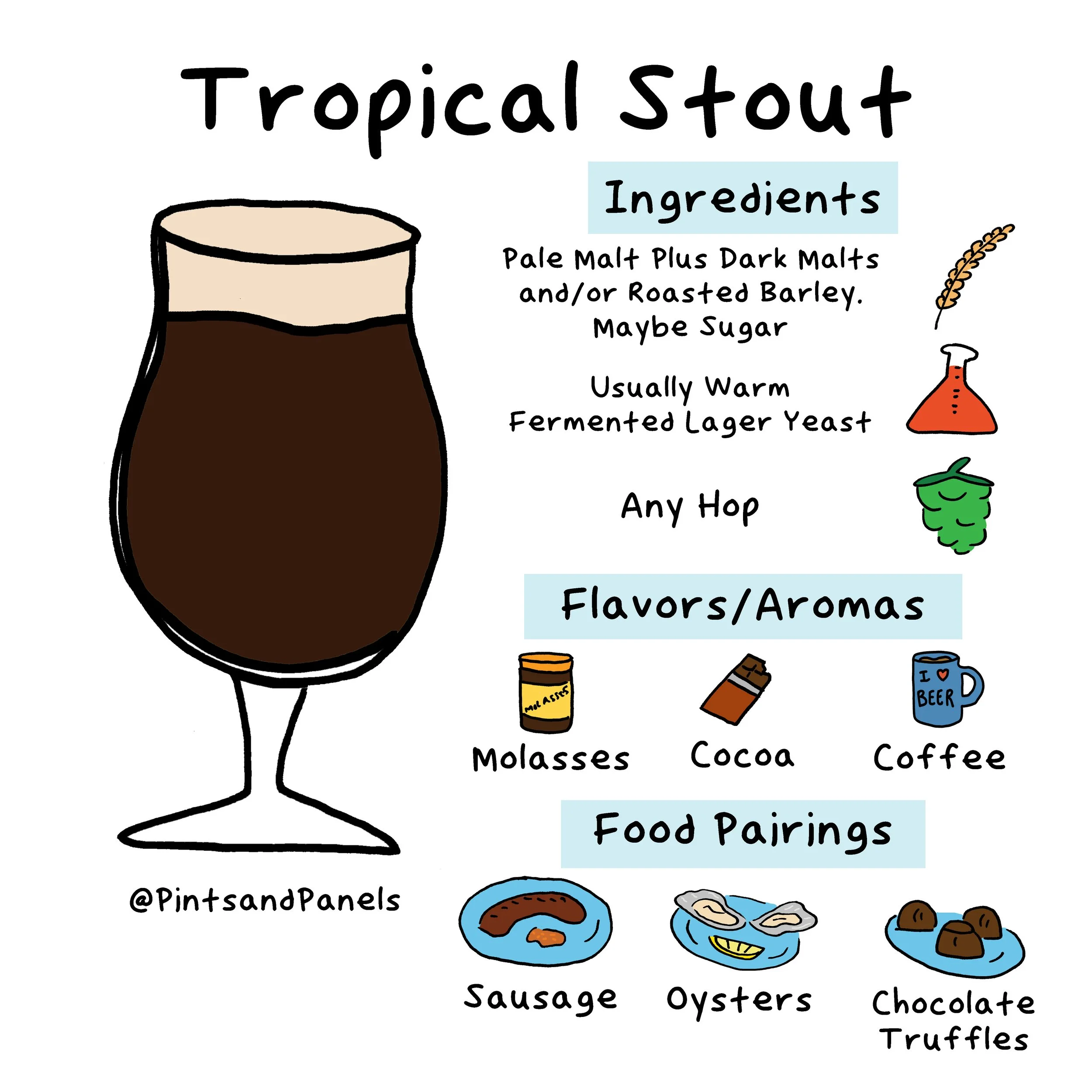 tropicalstout-onesheet.jpg