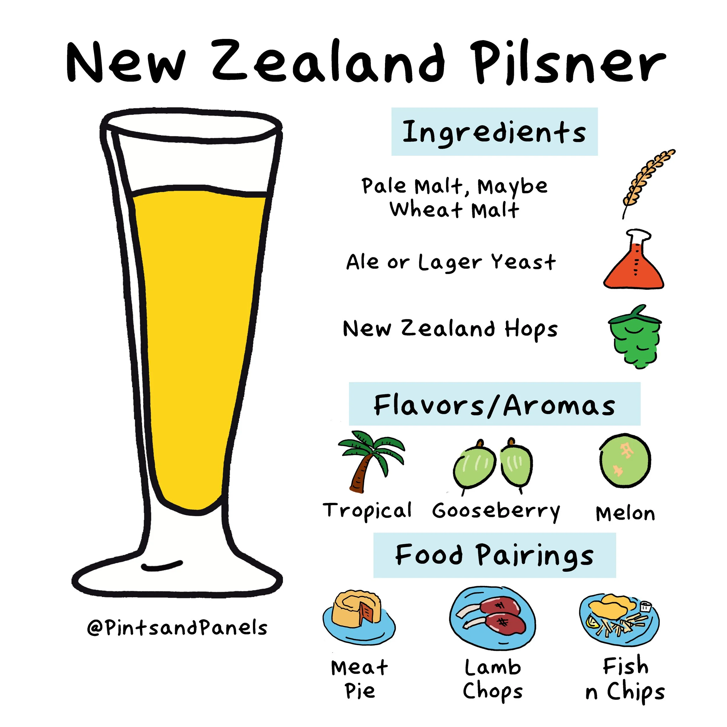 newzealandpils-onesheet.jpg