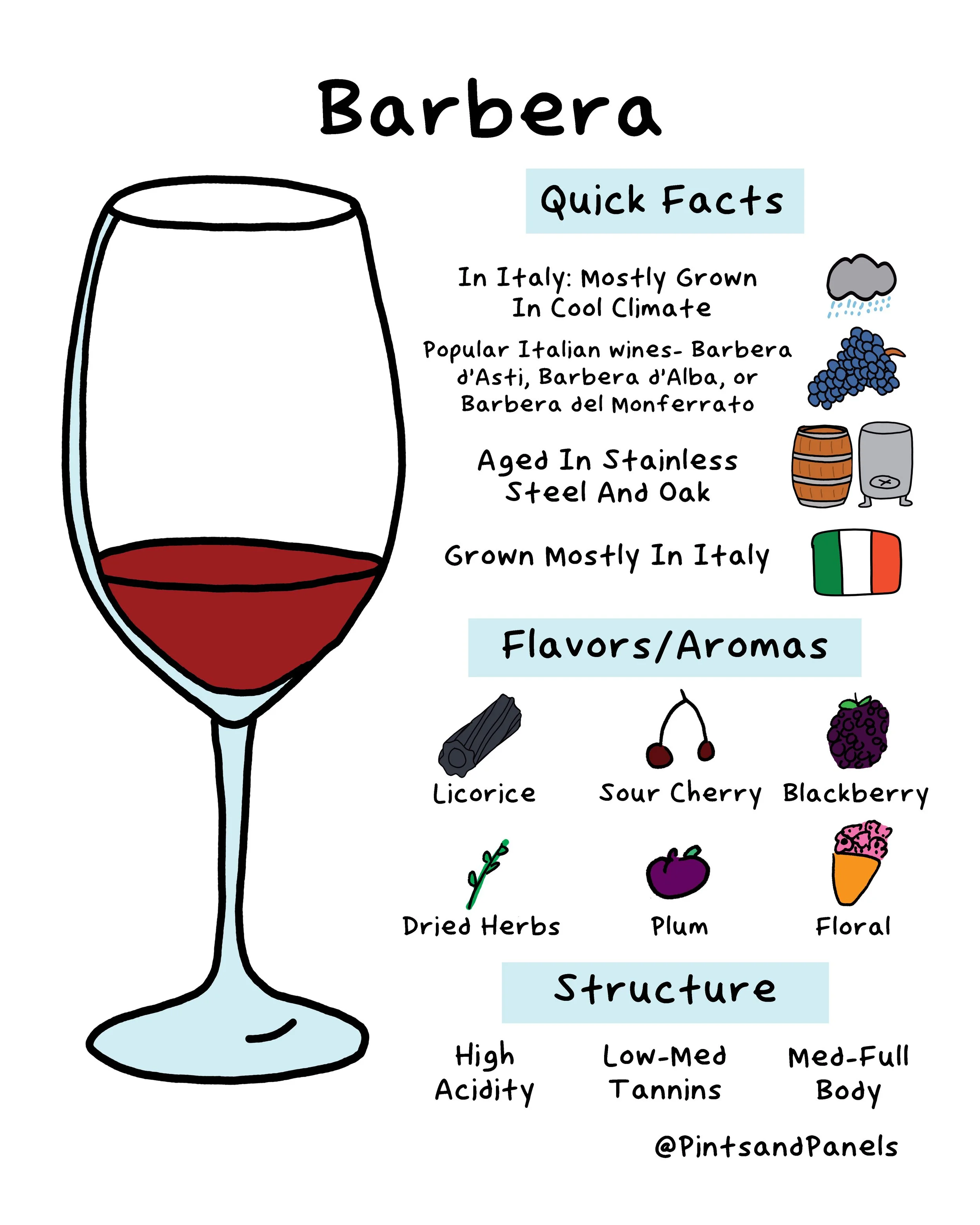 onesheet-barbera.jpg