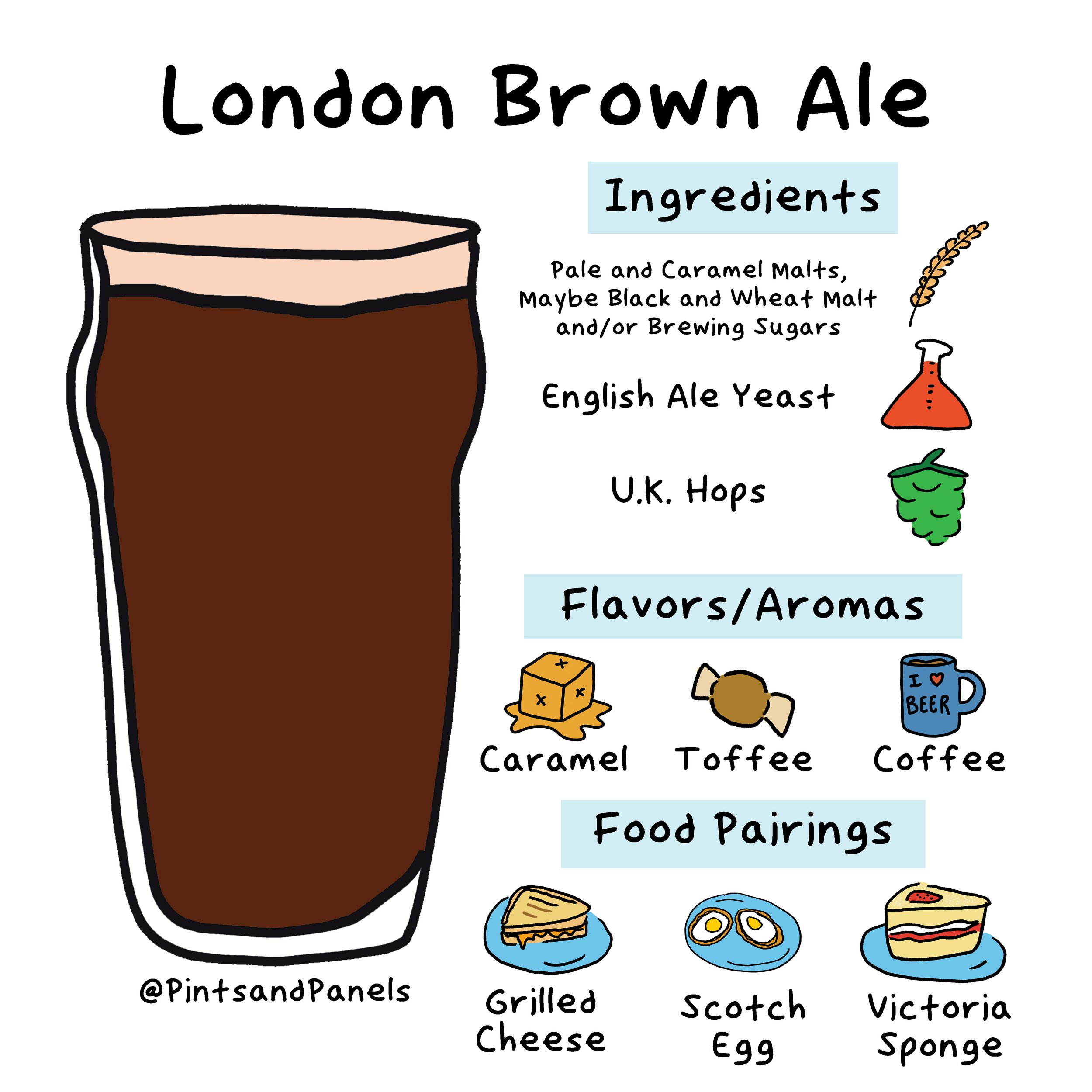 londonbrown-onesheet.jpg