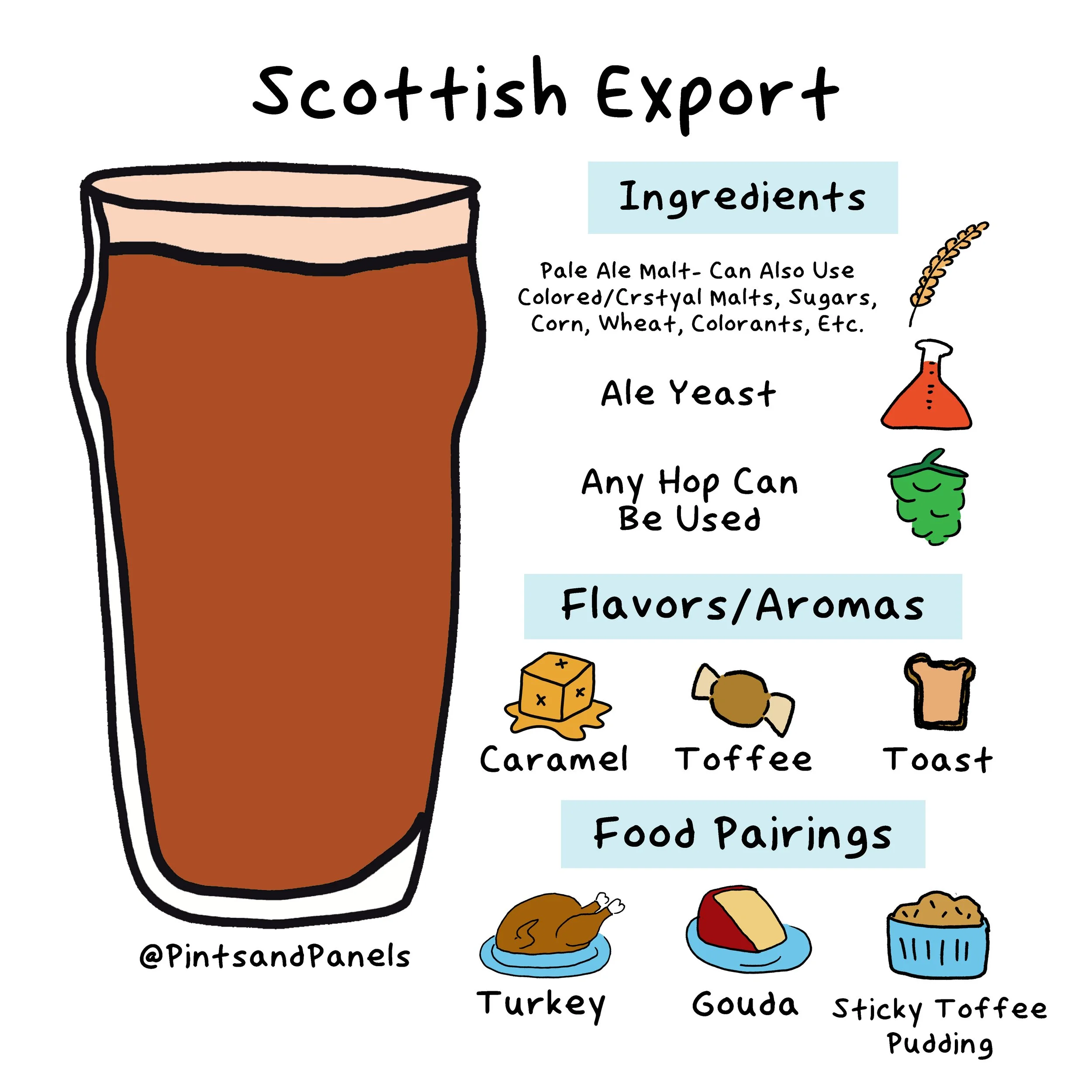 scottishexport-onesheet.jpg