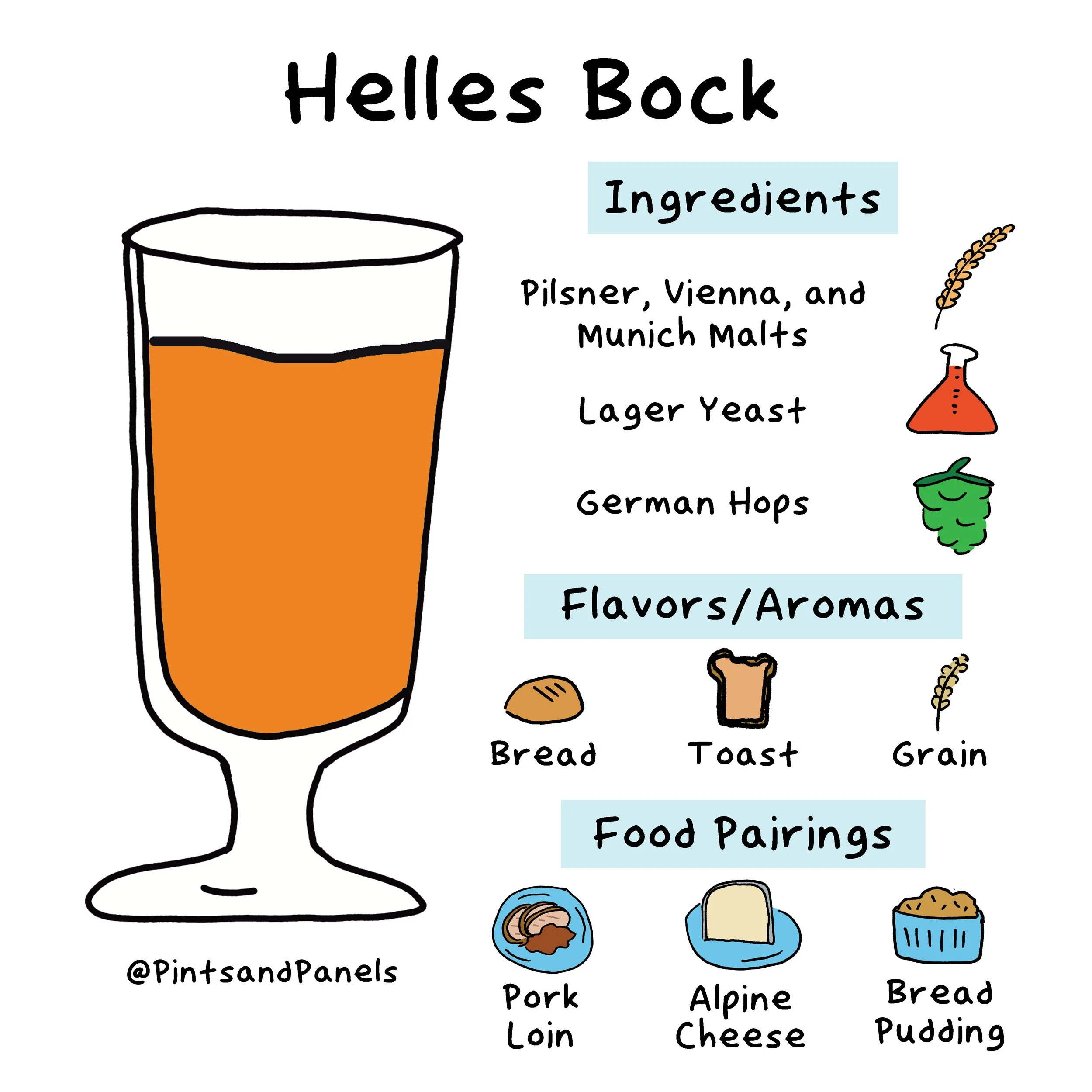 hellesbock-onesheet.jpg