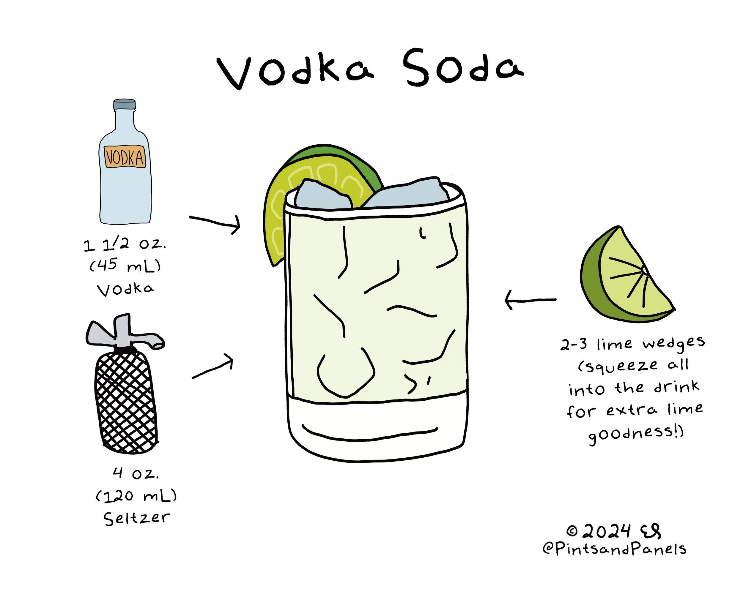 vodkasoda.jpg