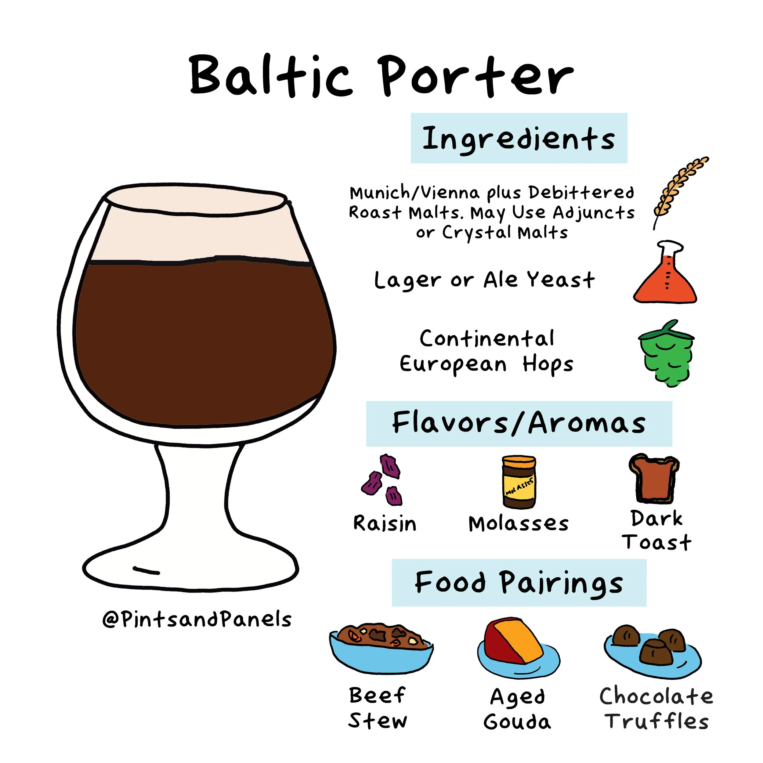 balticporter-onesheet.jpg