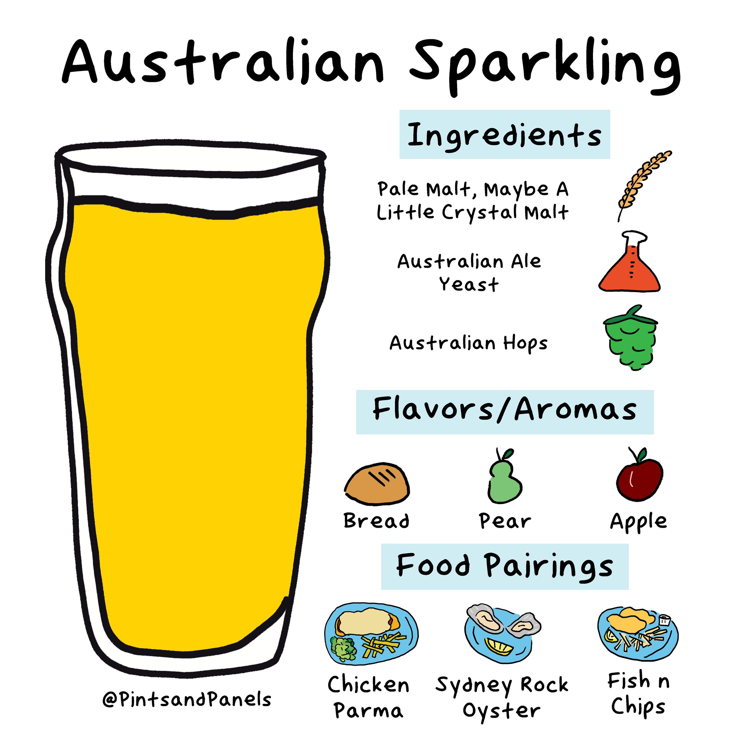 australiansparkling-onesheet.jpg