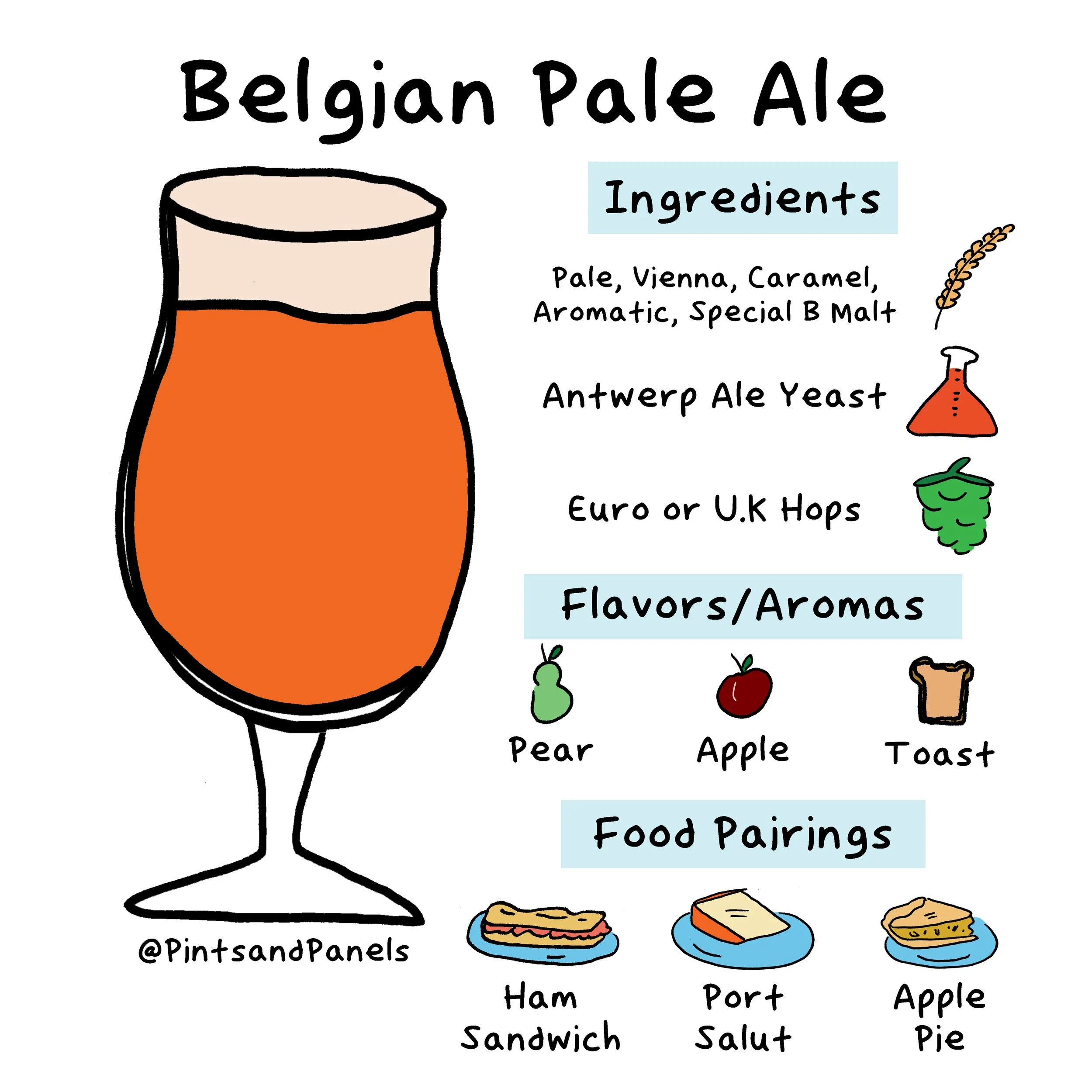 belgianpaleonesheet.jpg