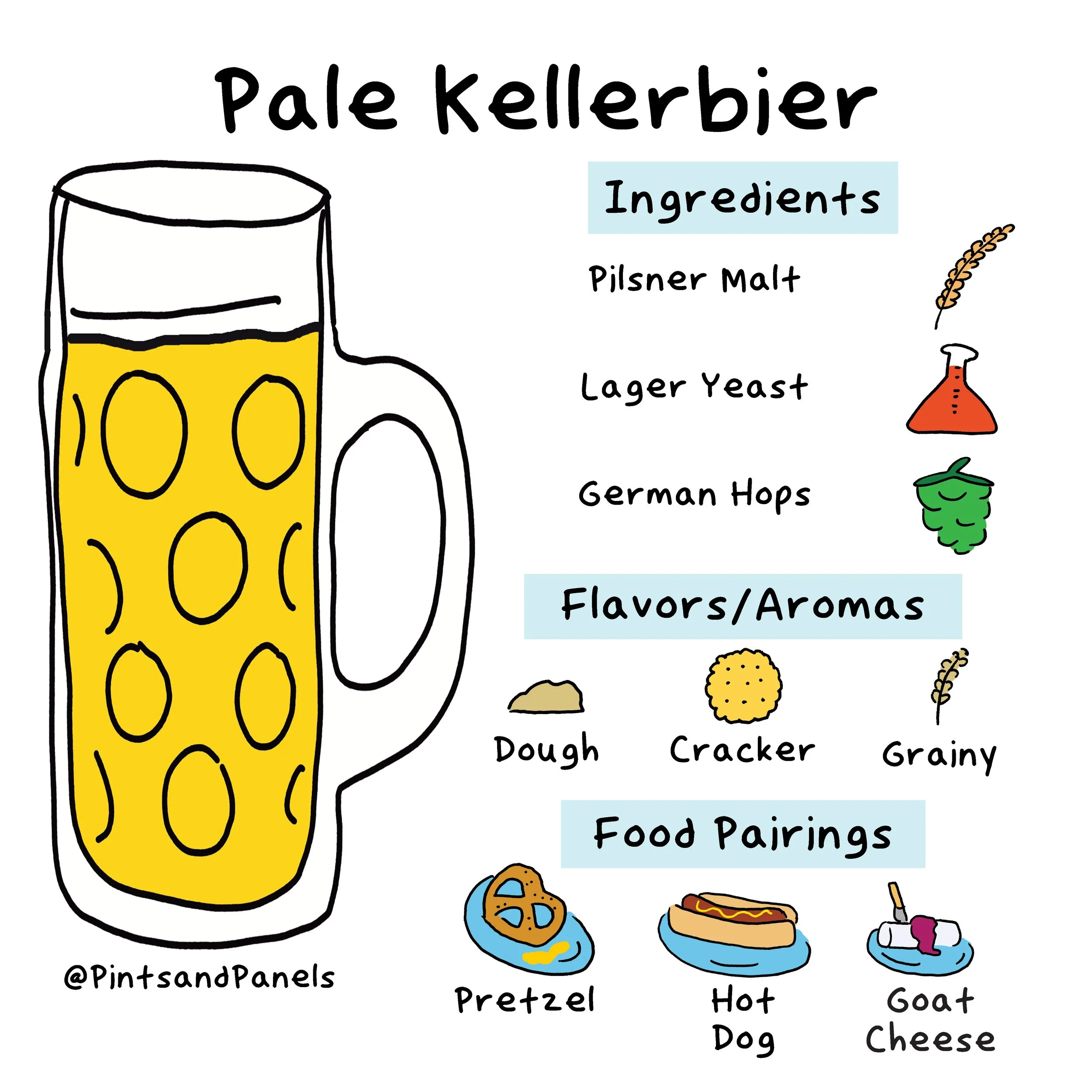 palekellerbier-onesheet.jpg
