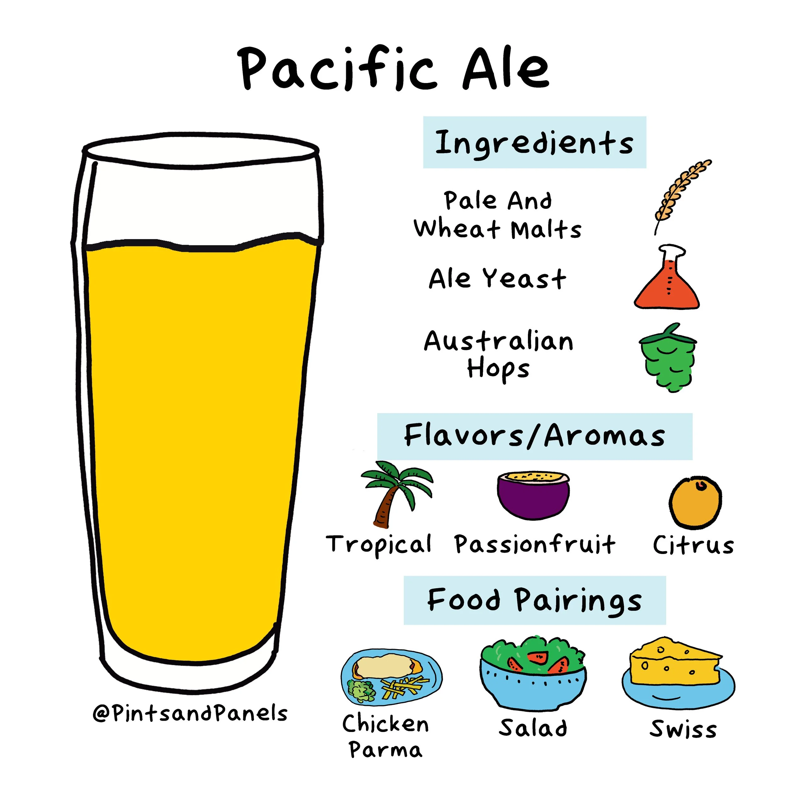 onesheet-pacificale.jpg