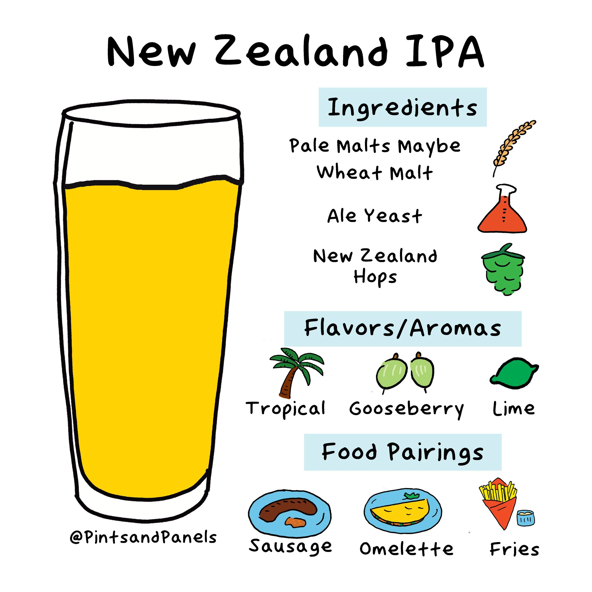 onesheet-newzealandpale.jpg