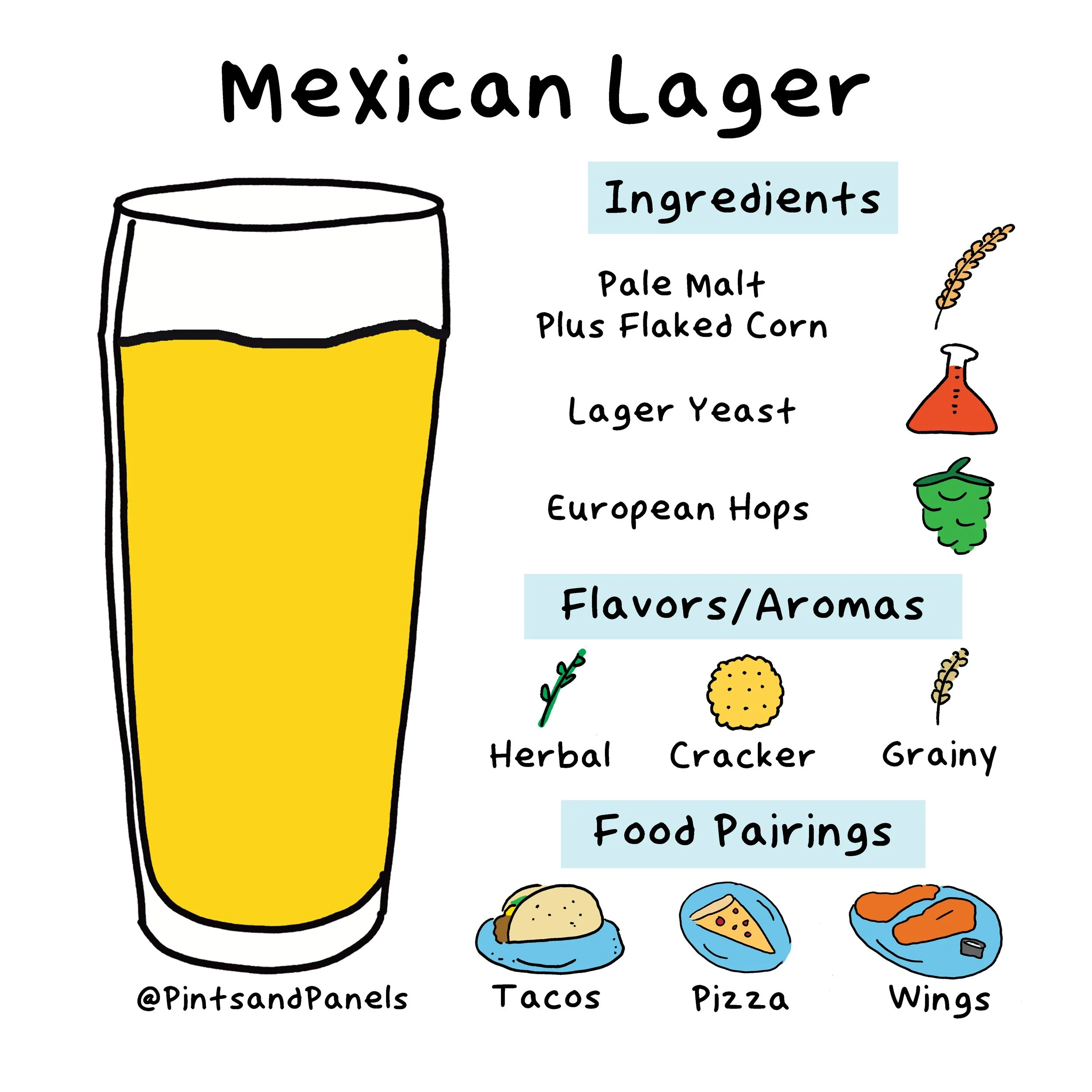 mexicanlager-onesheet.jpg