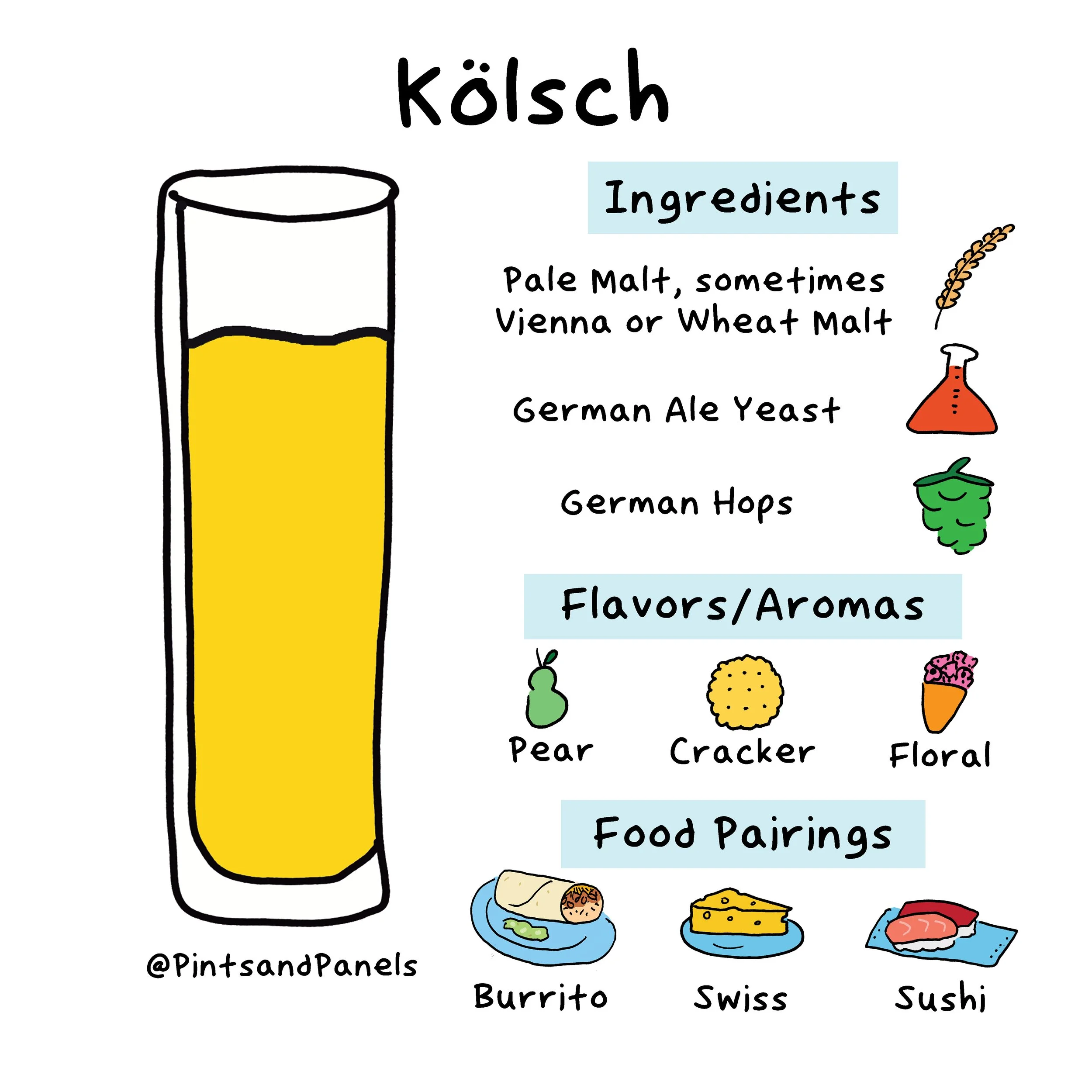 kolschonesheet.jpg