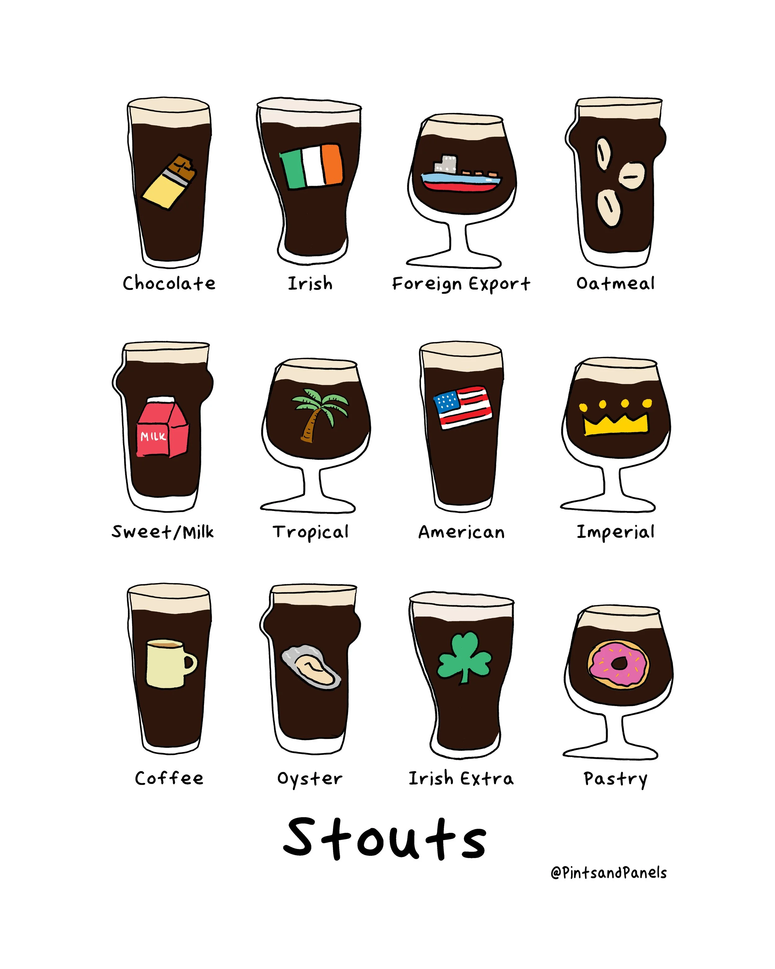 Stouts Print