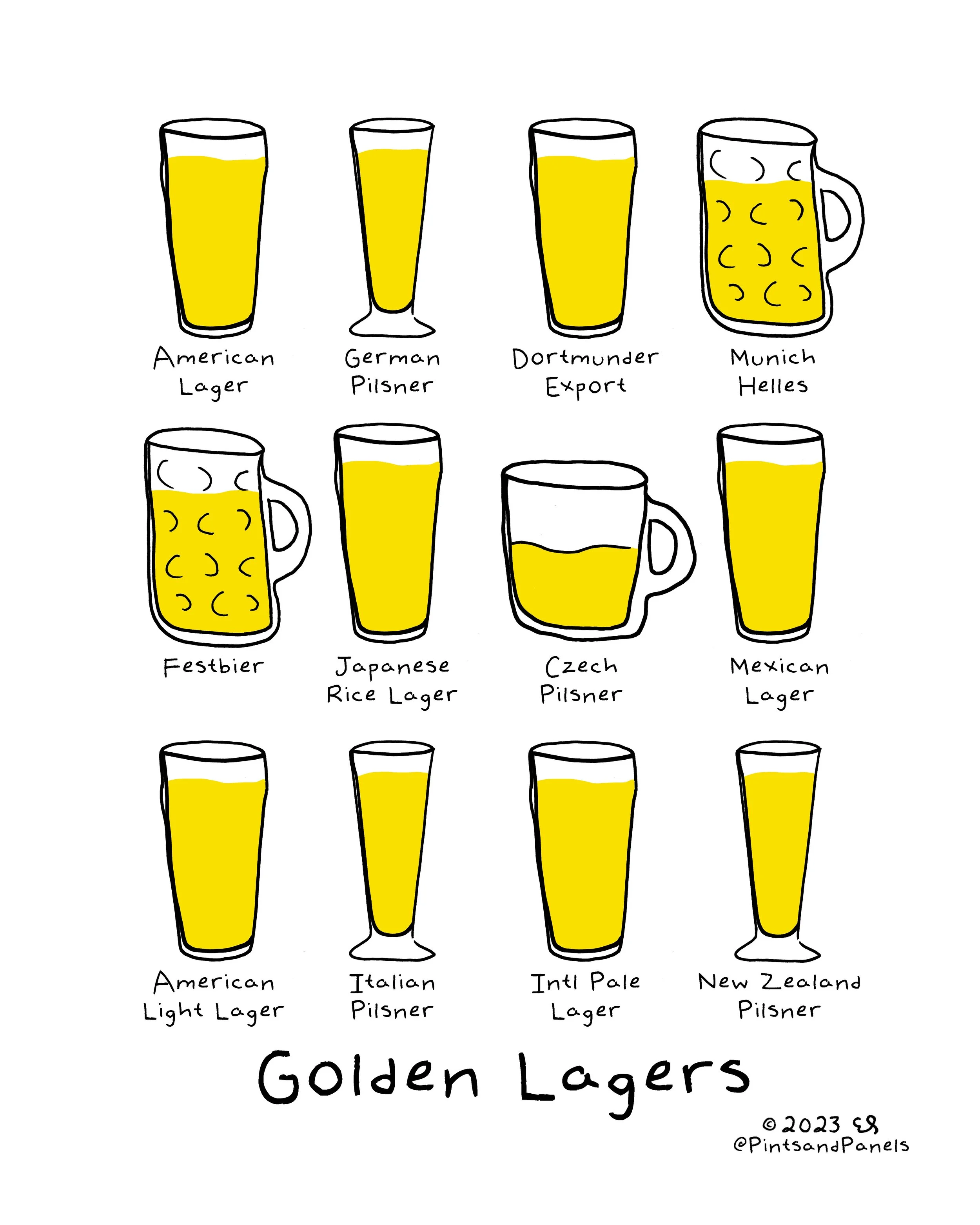 Lagers Print