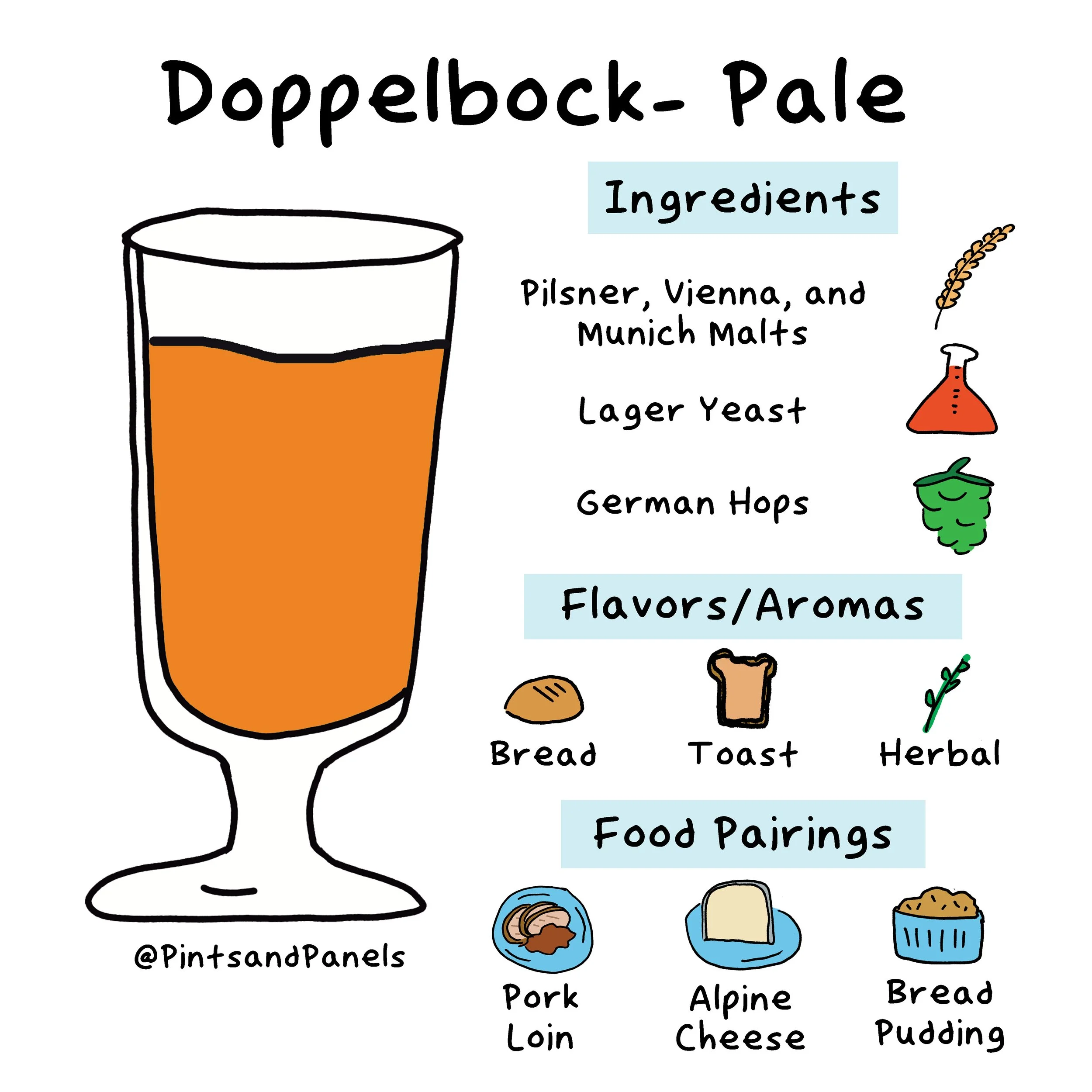 doppelbockpale-onesheet.jpg