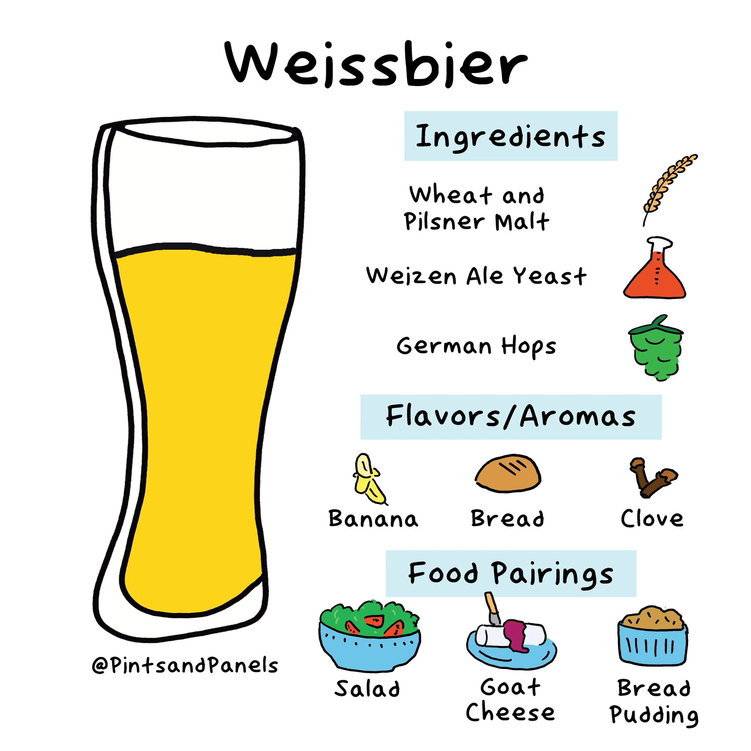 weissbier-onesheet.jpg