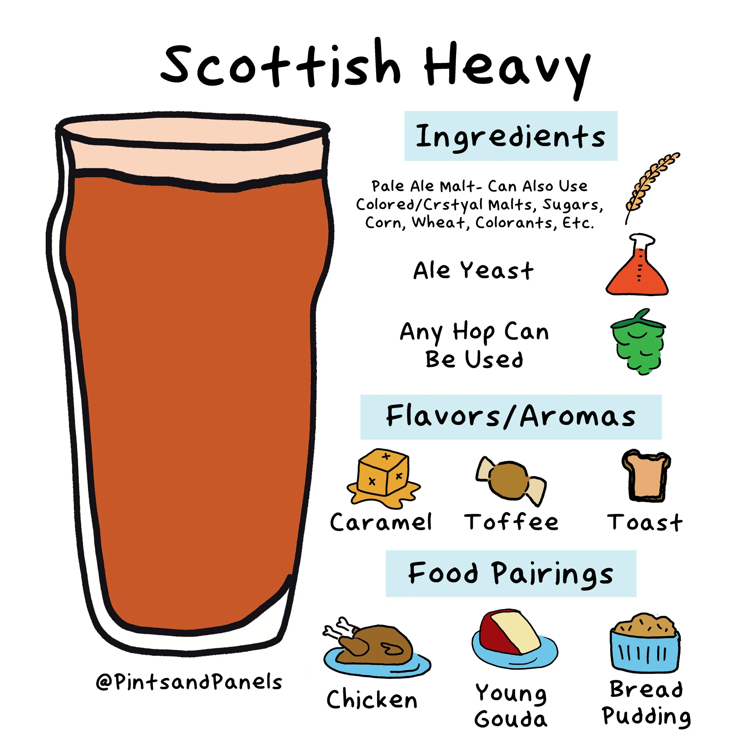 scottishheavy-onesheet.jpg