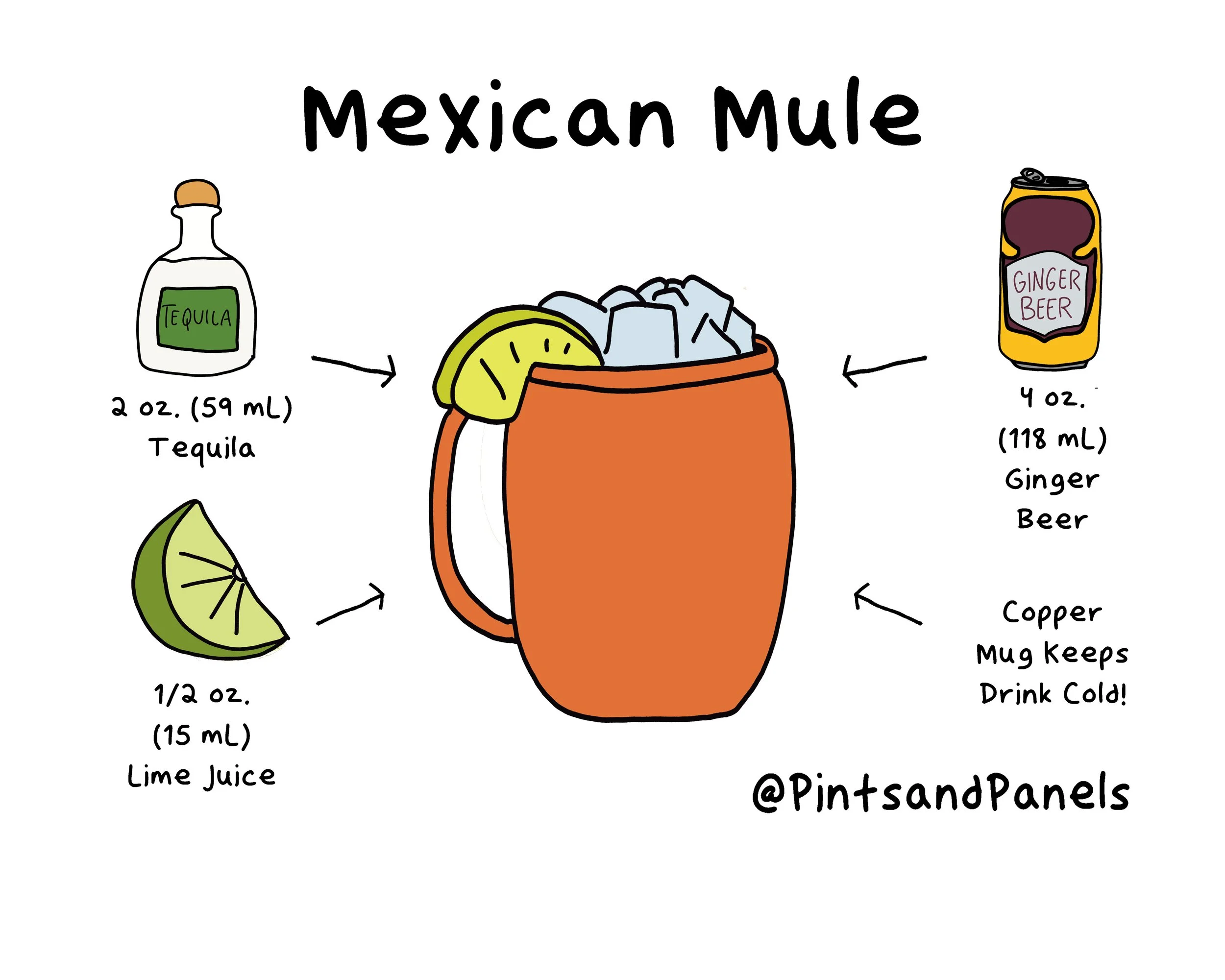 mexicanmule.jpg