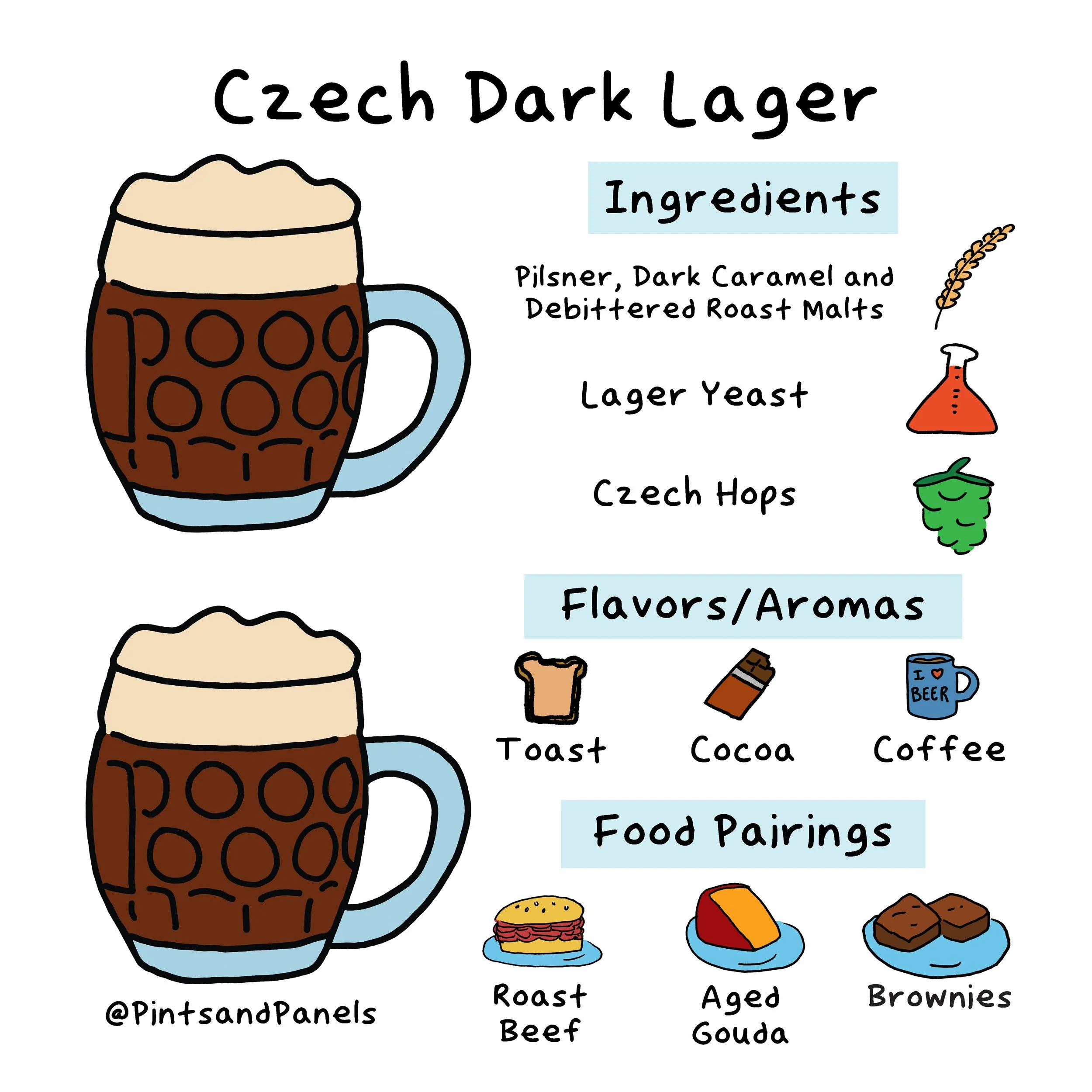 czechdarklageronesheet.jpg