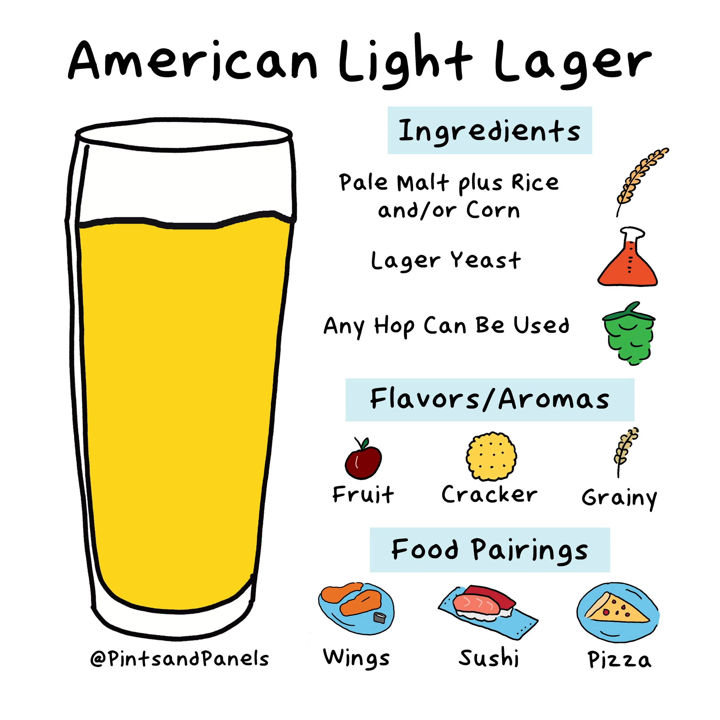 uslightlageronesheet.jpg
