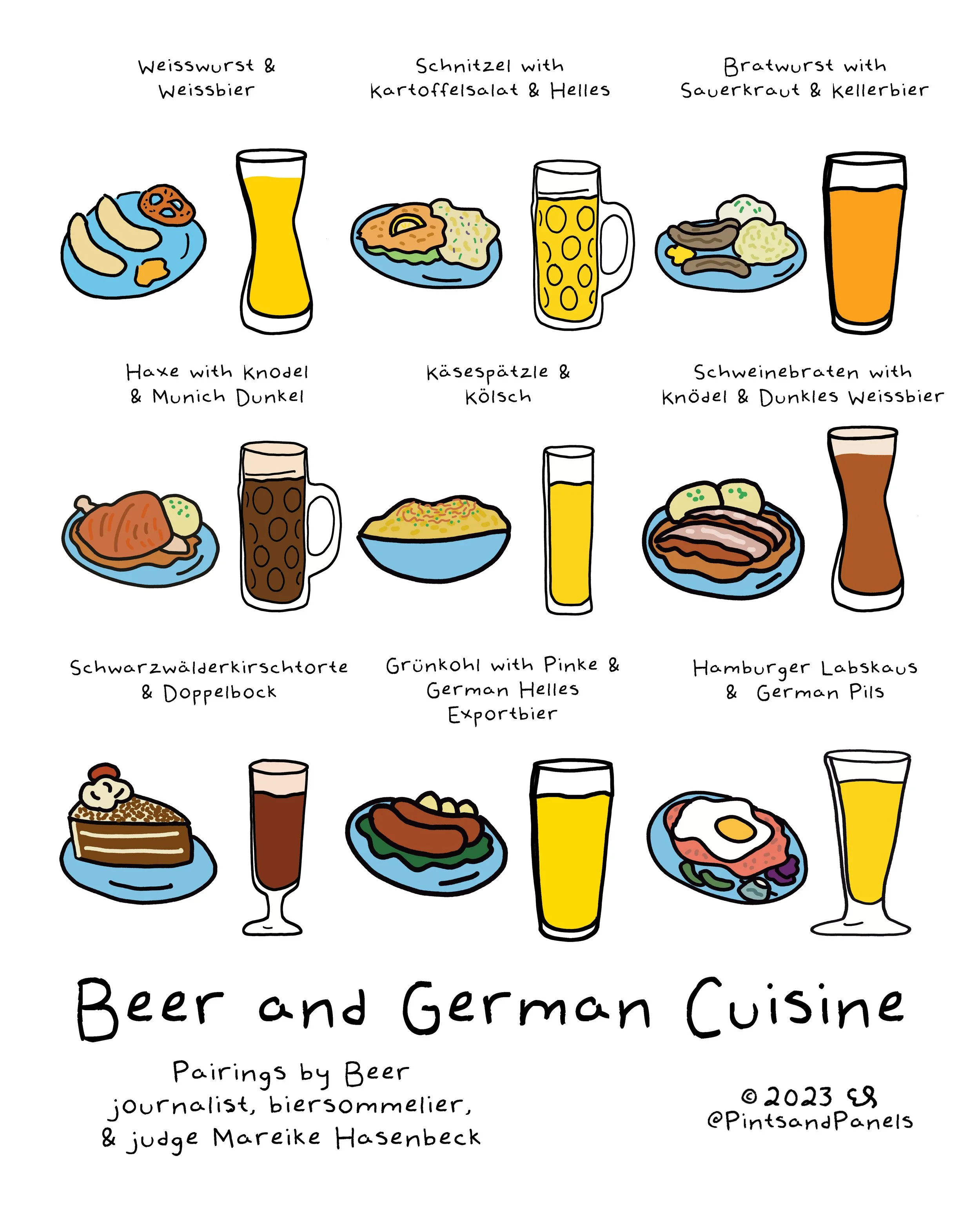 Beer And German Cuisine Pairings Pints And Panels beer-and-german-cuisine-pairings-pints-and-panels