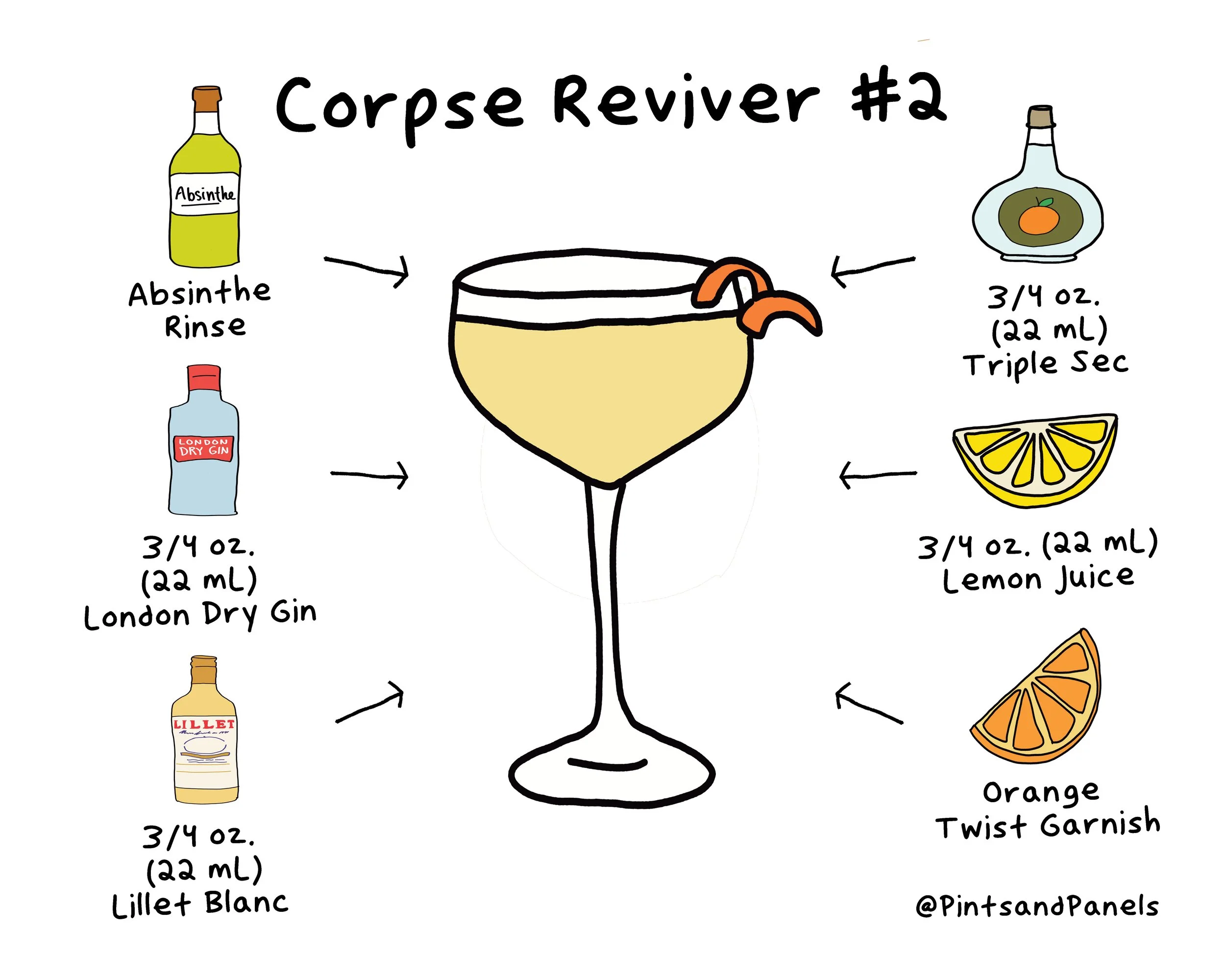 corpsereviver2.jpg