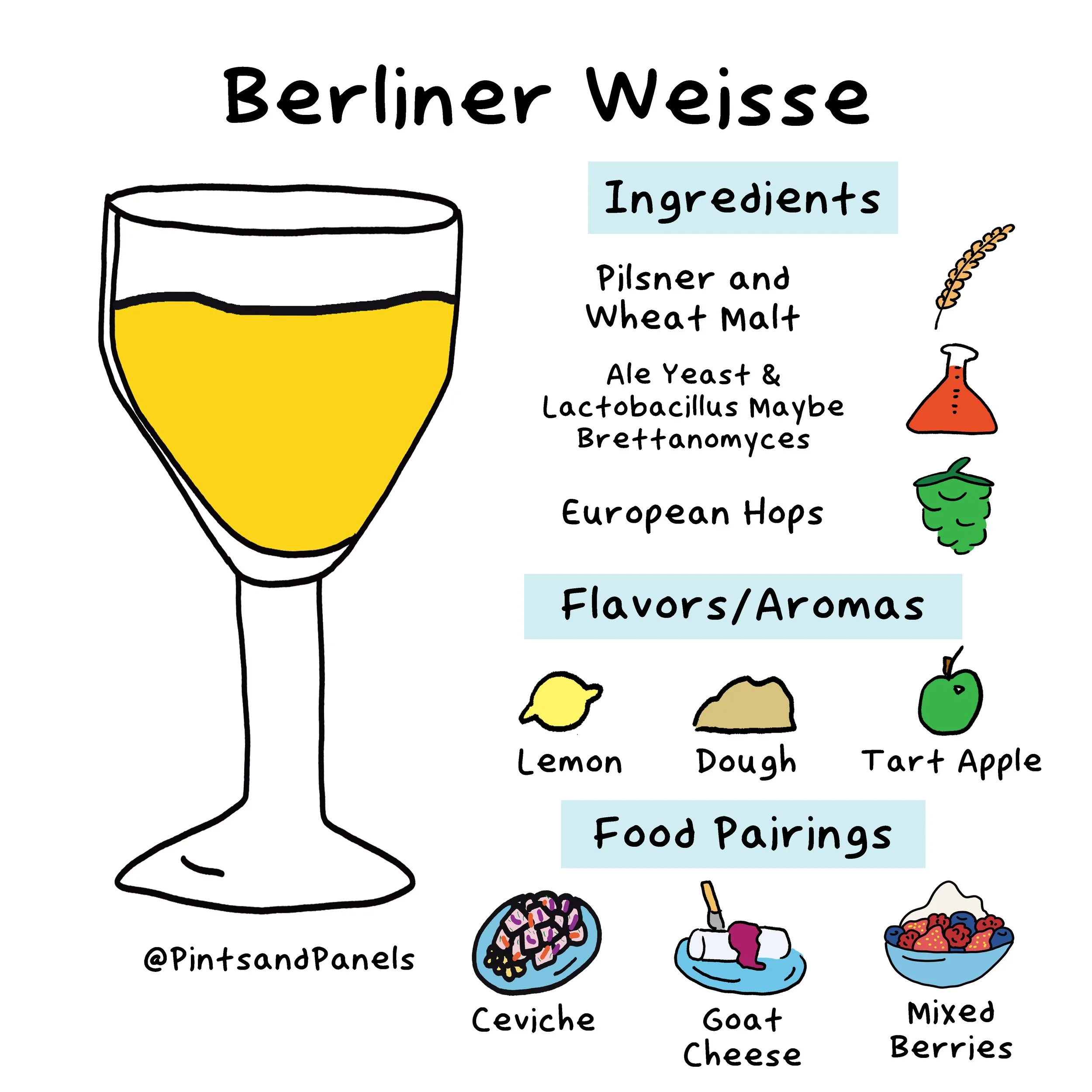 berlinerweisse-onesheet.jpg