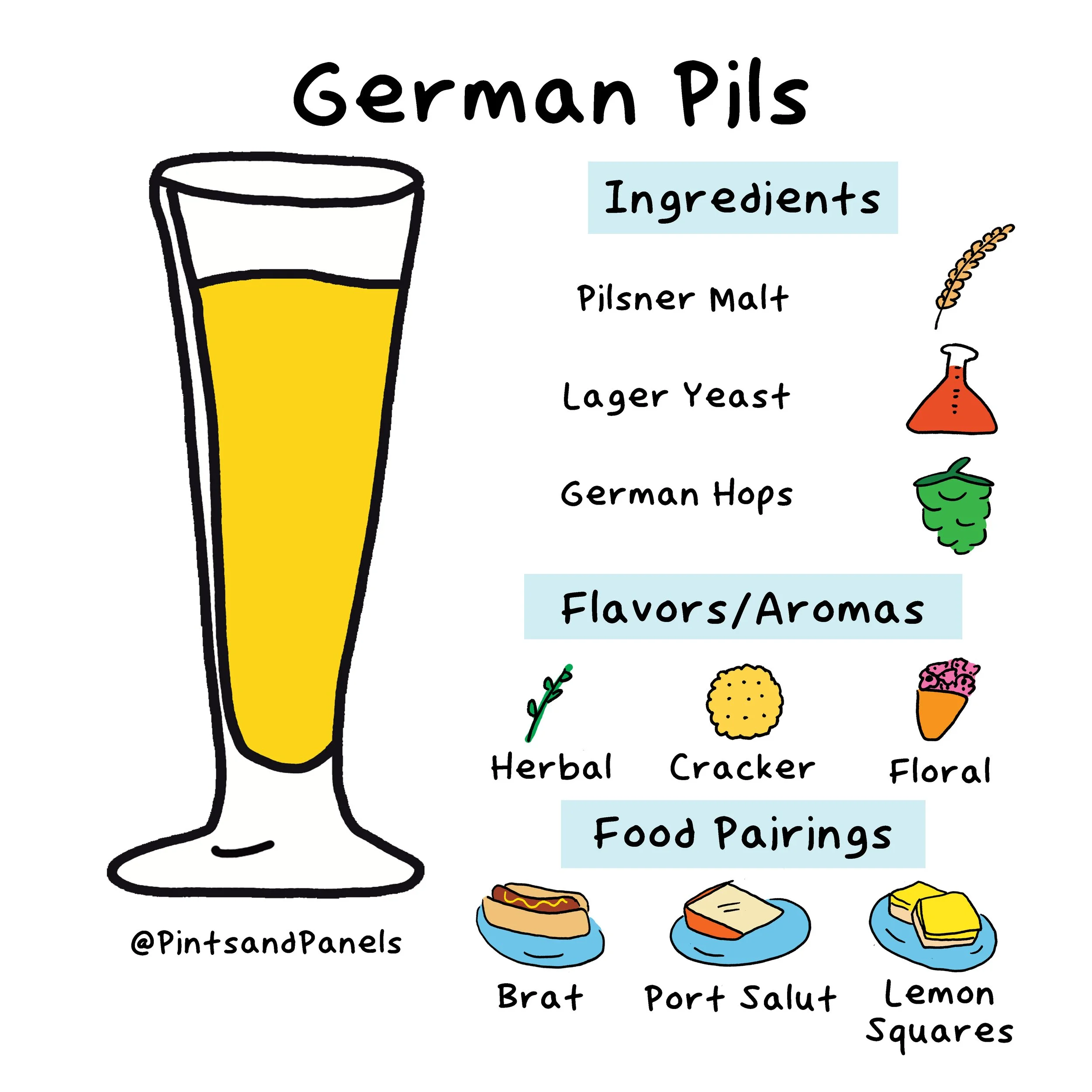germanpils-onesheet.jpg
