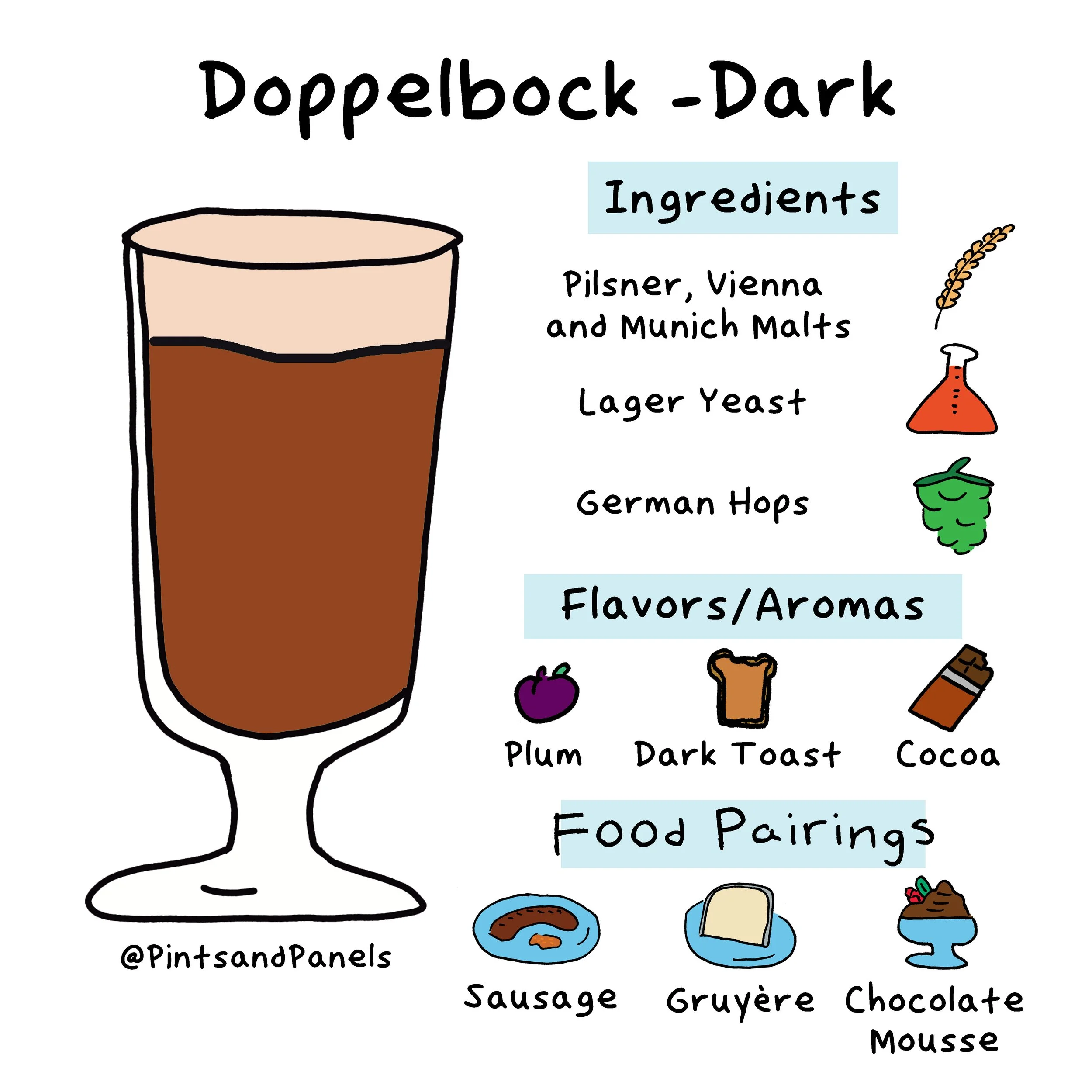 doppelbockdark-onesheet.jpg